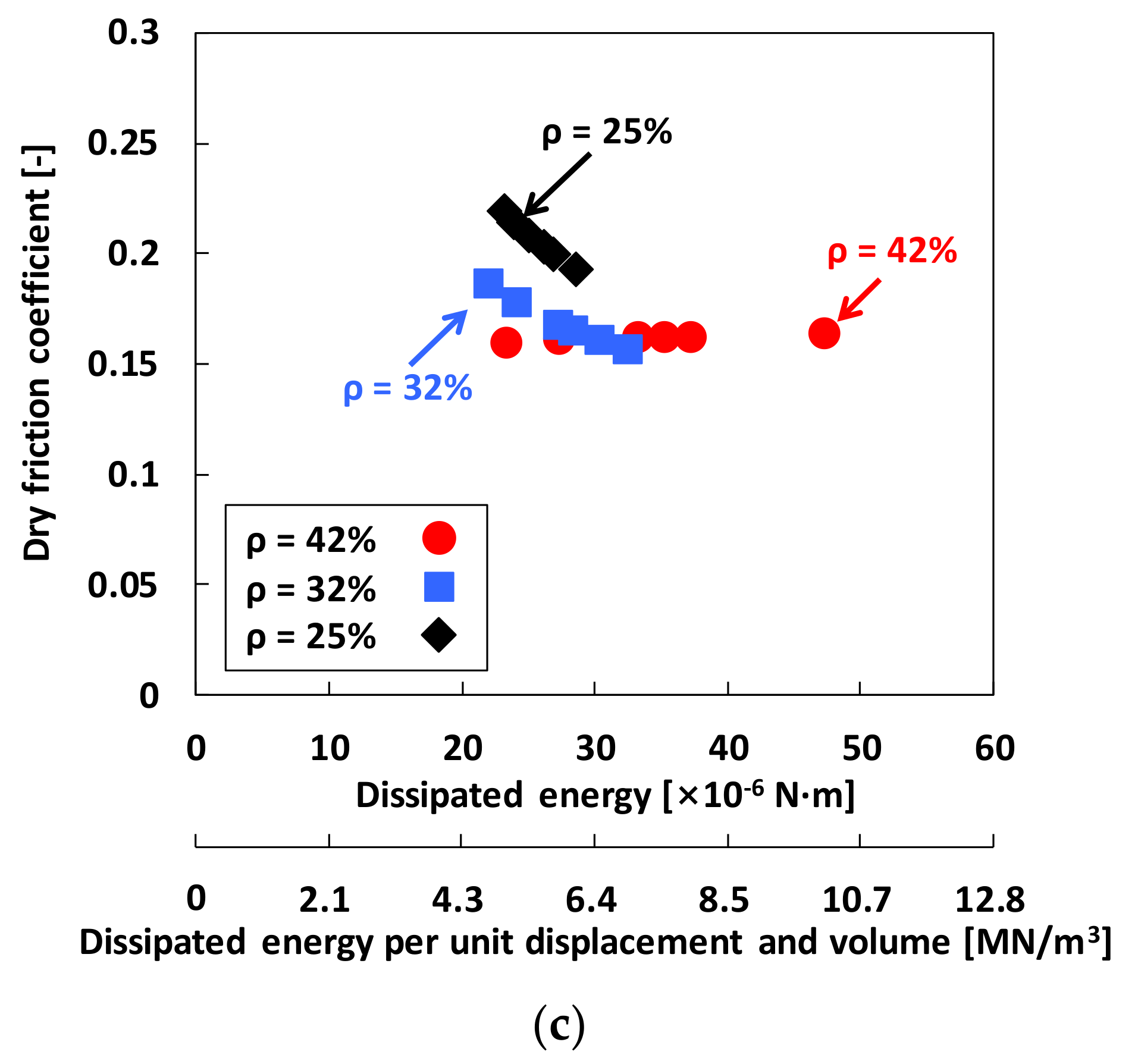 Energies 11 00812 g013b Energies 11 00812 g013b