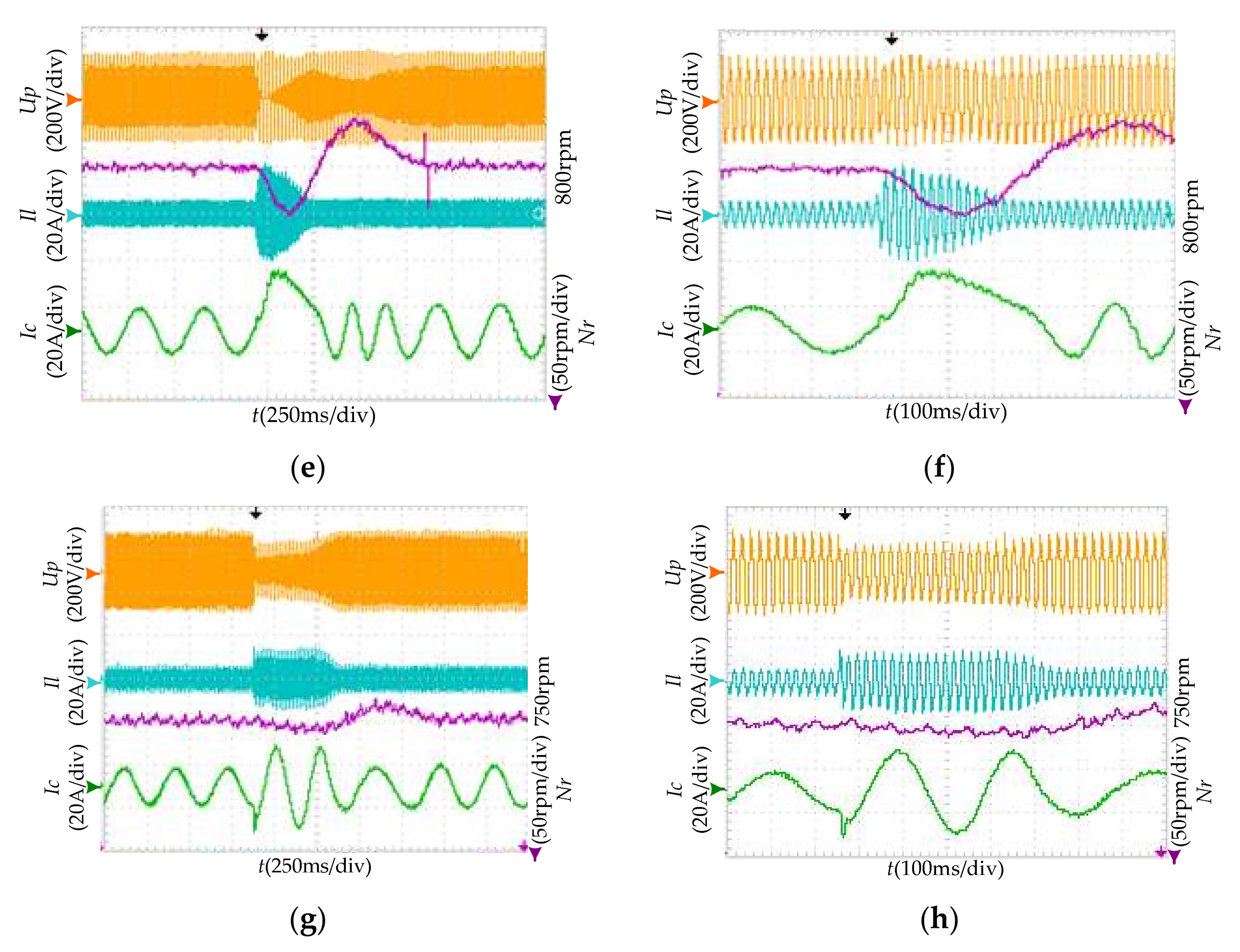 Energies 11 00814 g013b 550