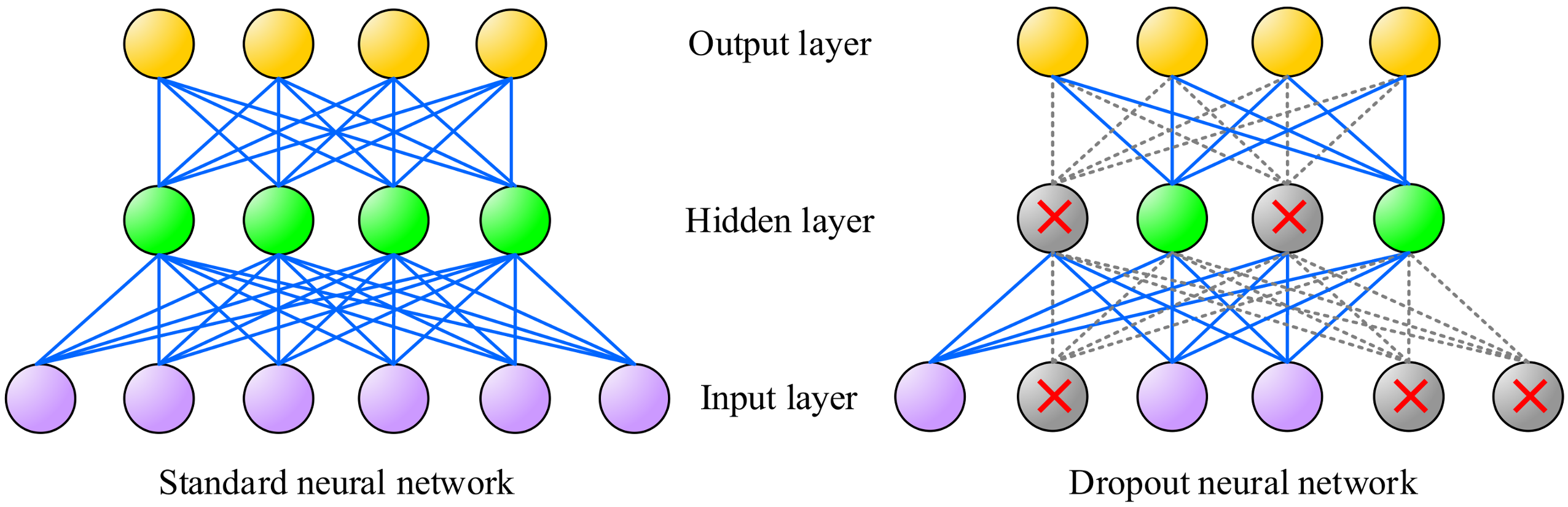 Energies 11 00819 g005 Energies 11 00819 g005
