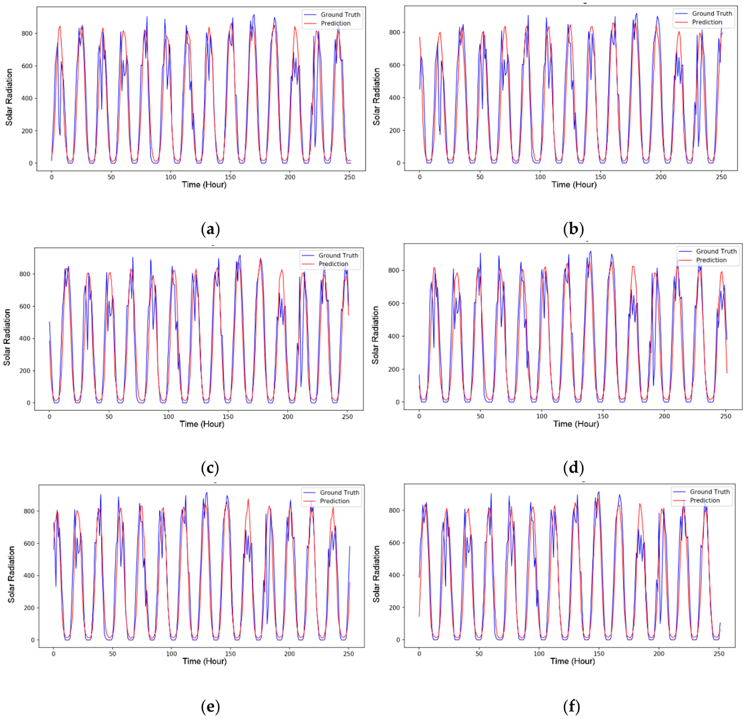 Energies 11 00819 g013 Energies 11 00819 g013