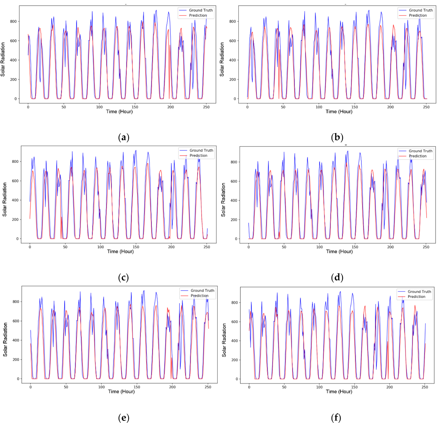 Energies 11 00819 g014 Energies 11 00819 g014