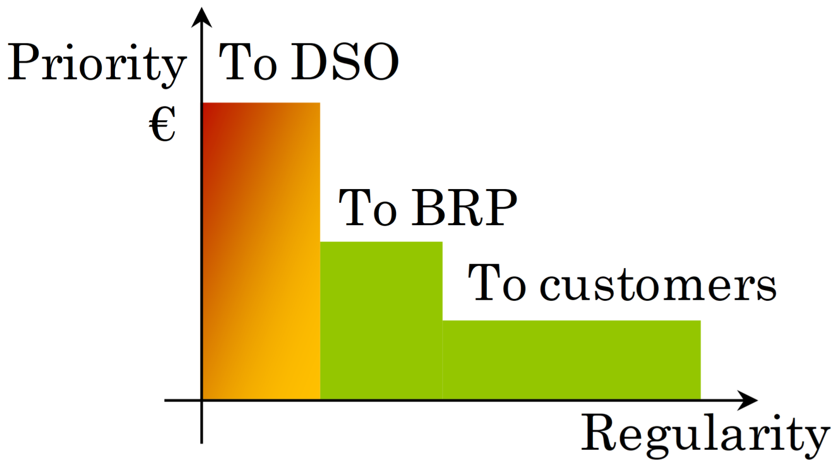 Energies 11 00822 g002