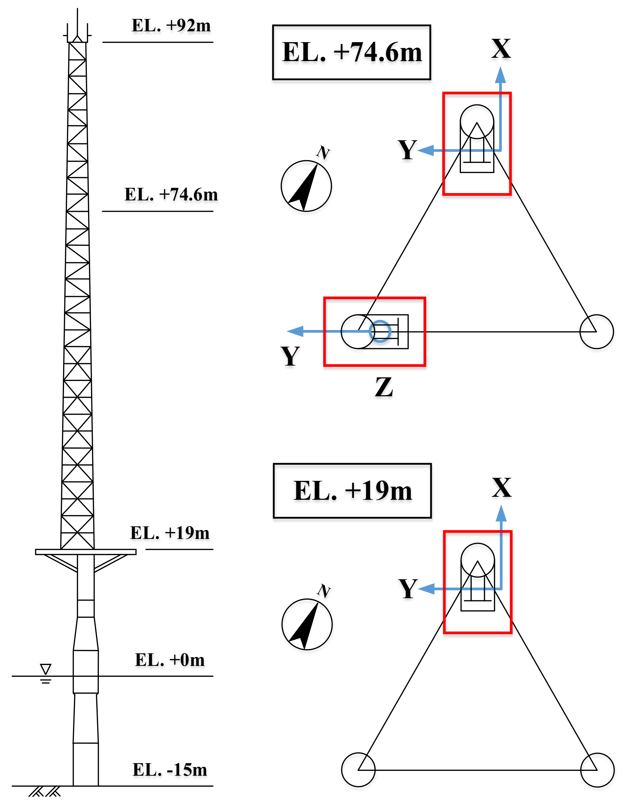 Energies 11 00823 g002 Energies 11 00823 g002
