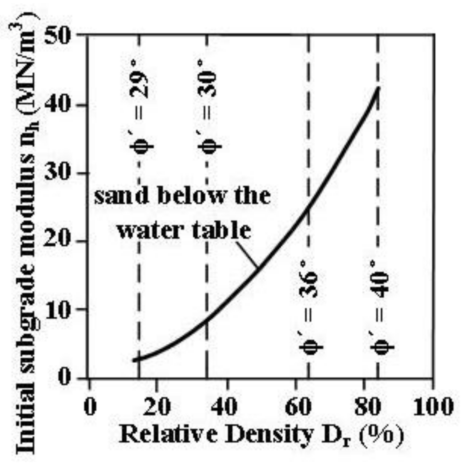 Energies 11 00823 g009 Energies 11 00823 g009