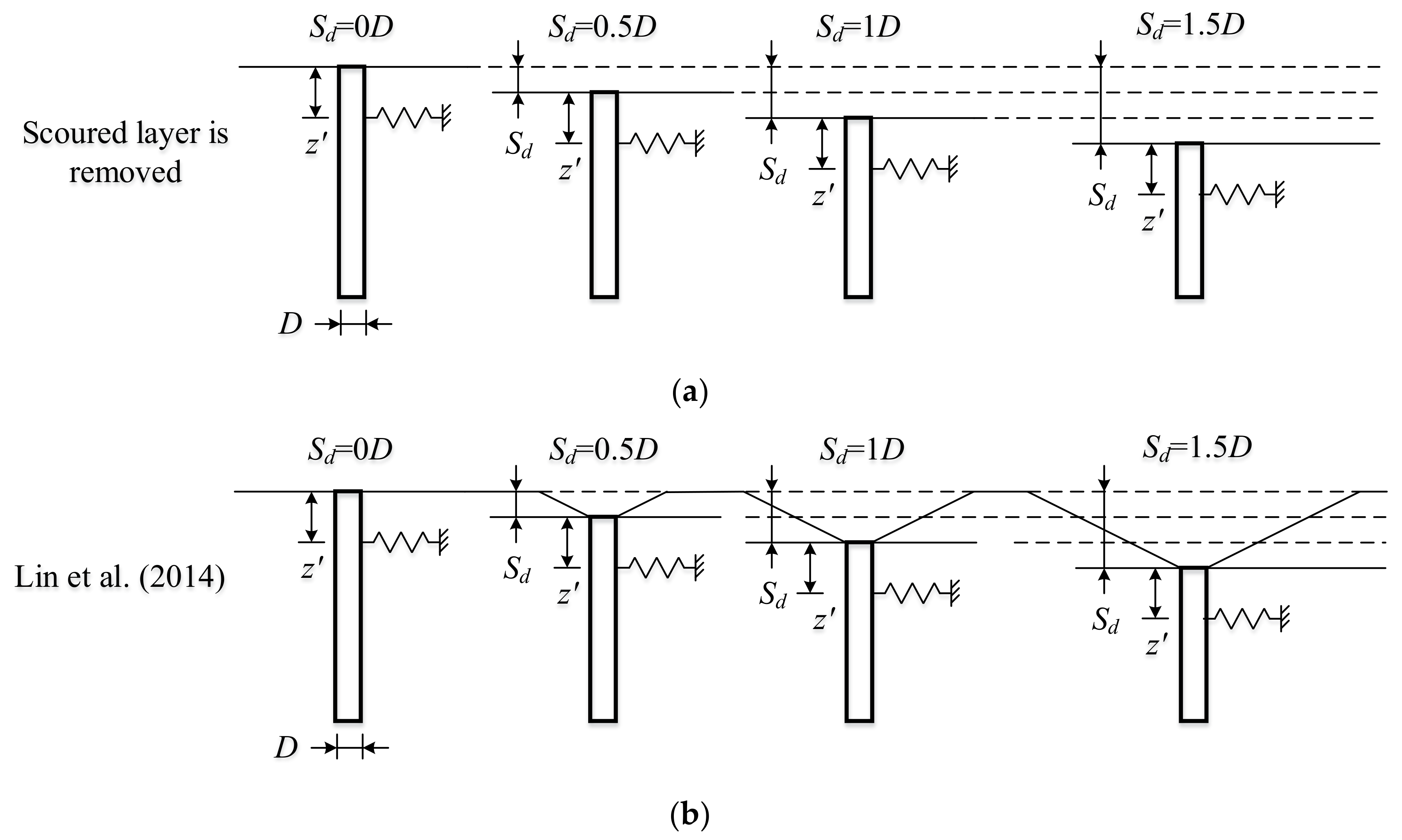 Energies 11 00823 g010 Energies 11 00823 g010