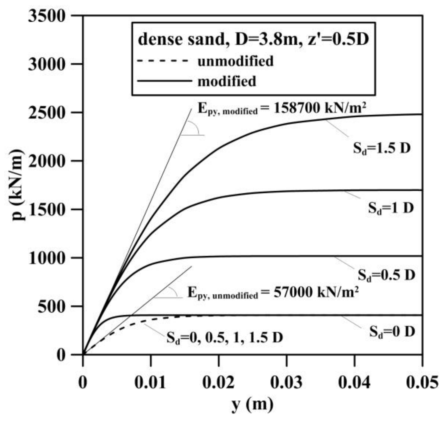 Energies 11 00823 g011 Energies 11 00823 g011