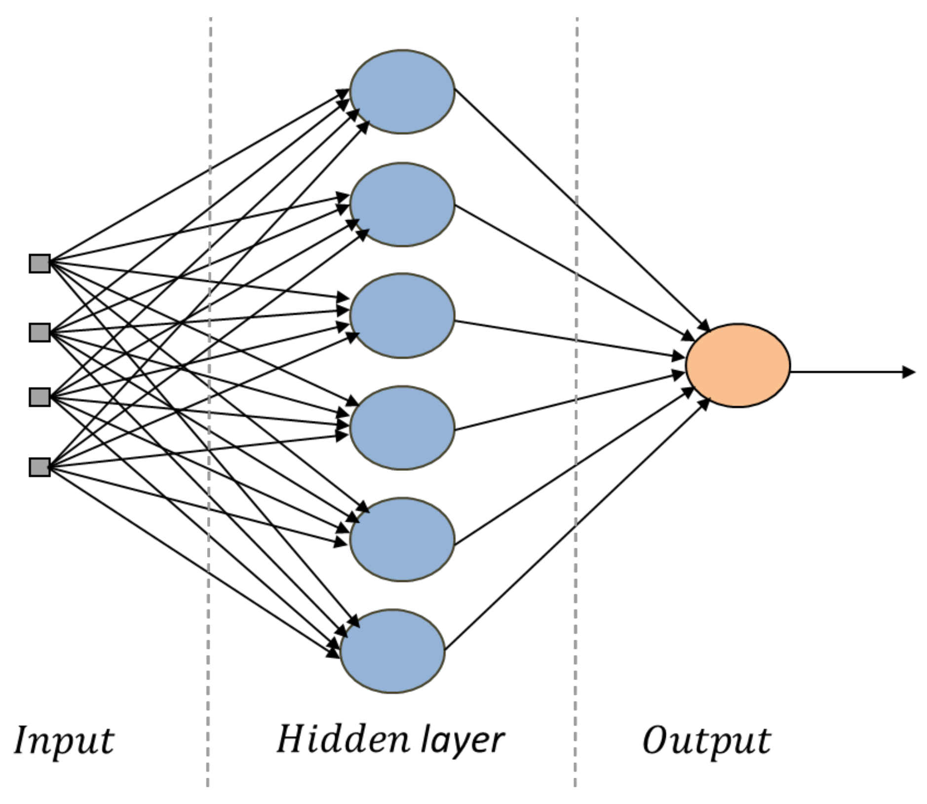 Energies 11 00824 g002 550