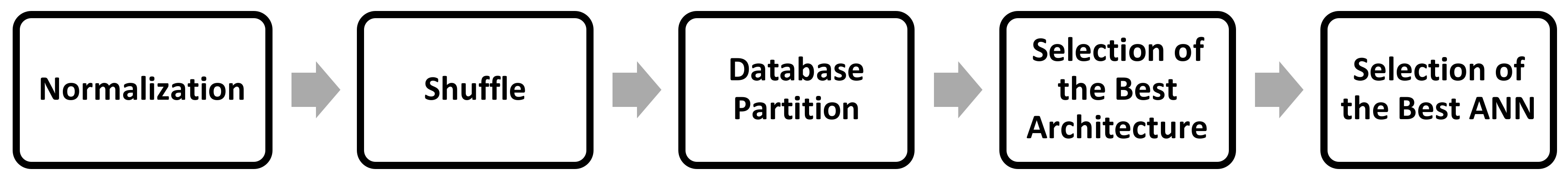 Energies 11 00824 g008 550