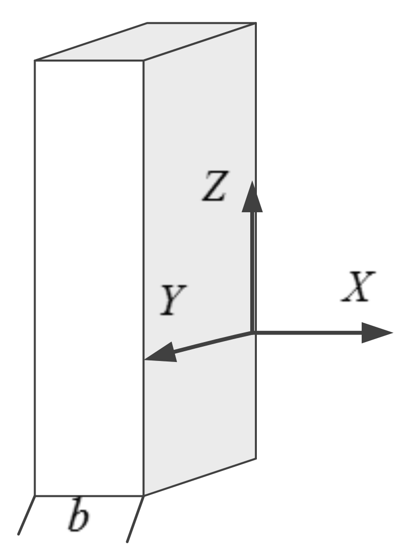 Energies 11 00826 g003
