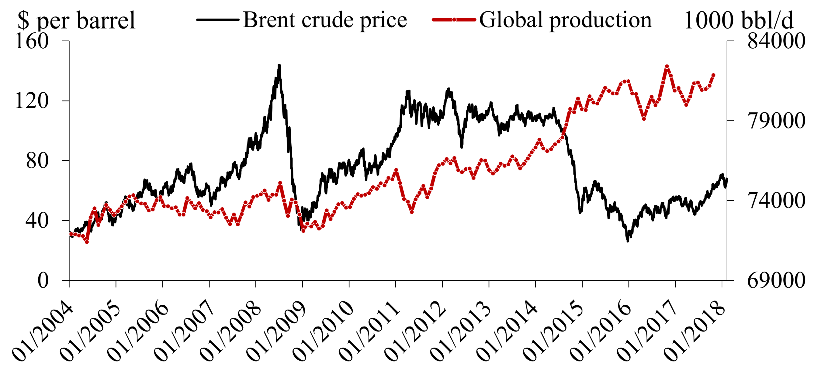 Energies 11 00827 g001 Energies 11 00827 g001