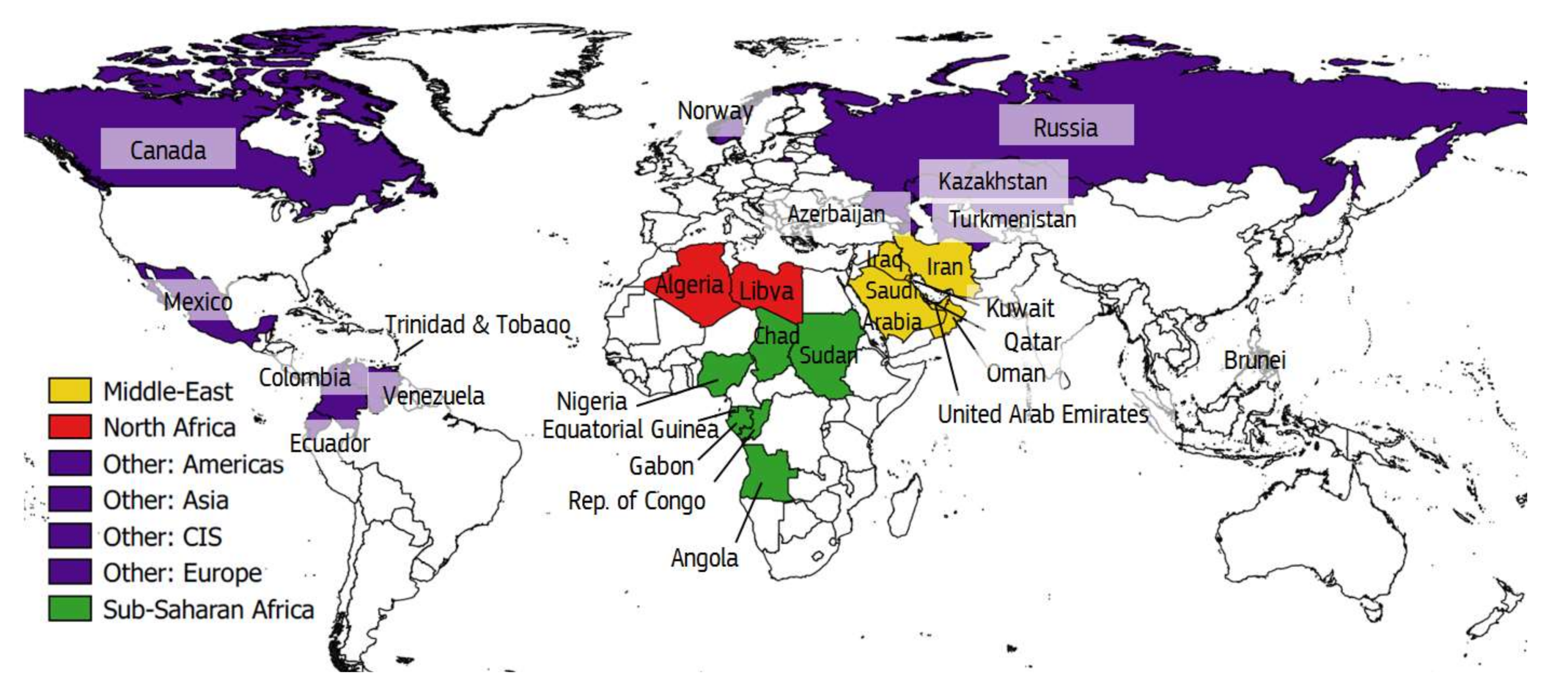 Energies Free Full Text Economic Exposure To Oil Price Shocks