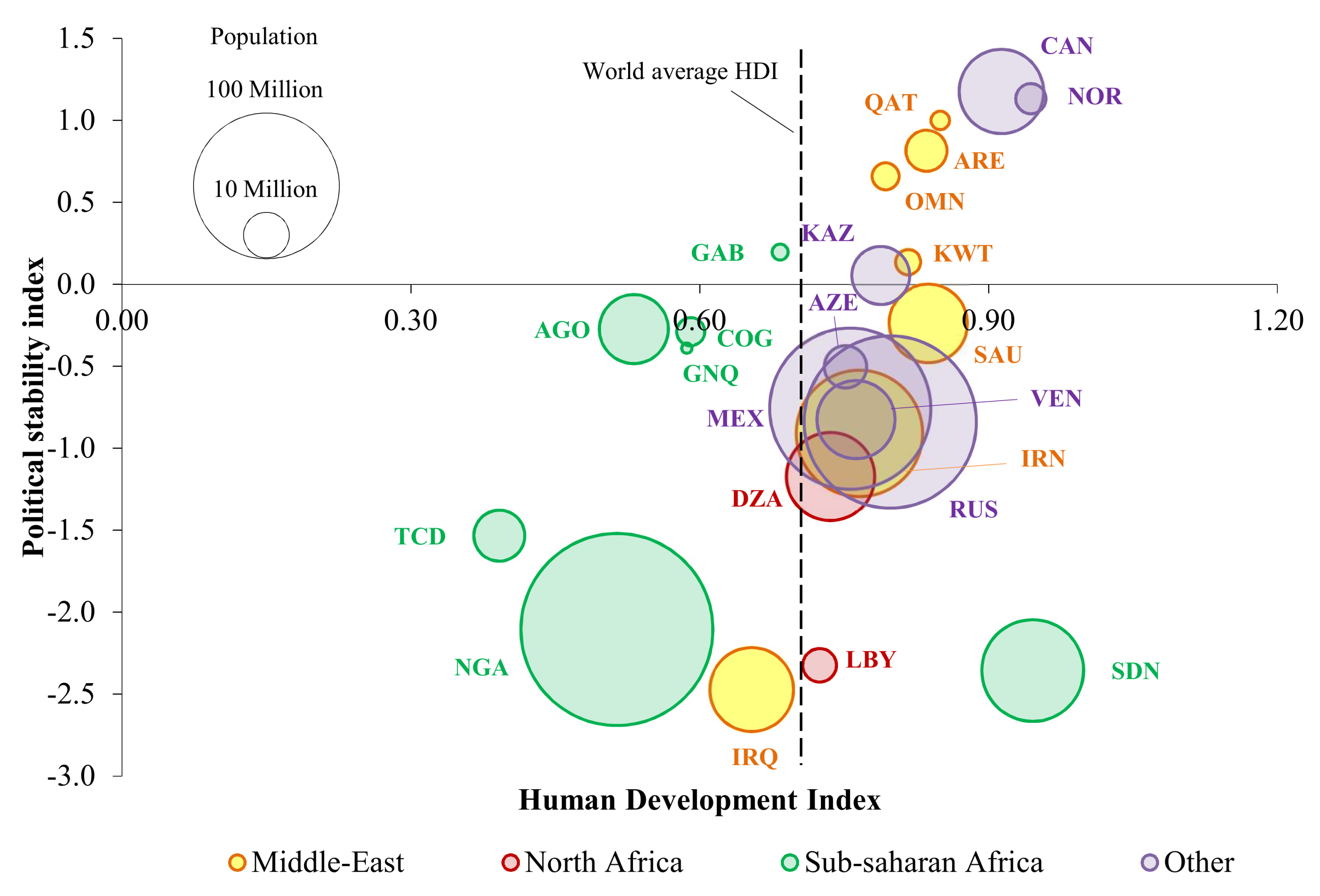 Energies 11 00827 g004 Energies 11 00827 g004