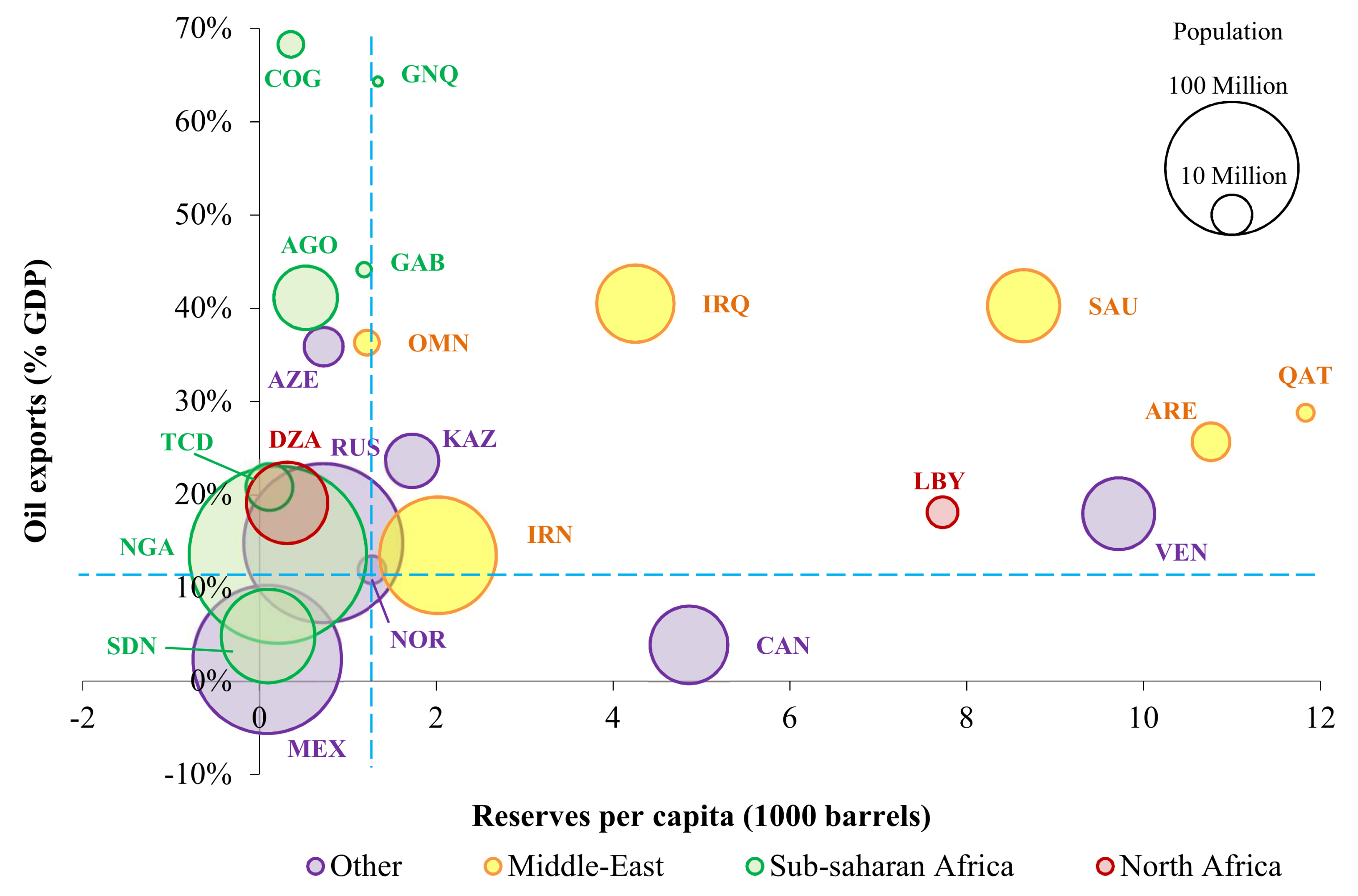 Energies 11 00827 g005 Energies 11 00827 g005