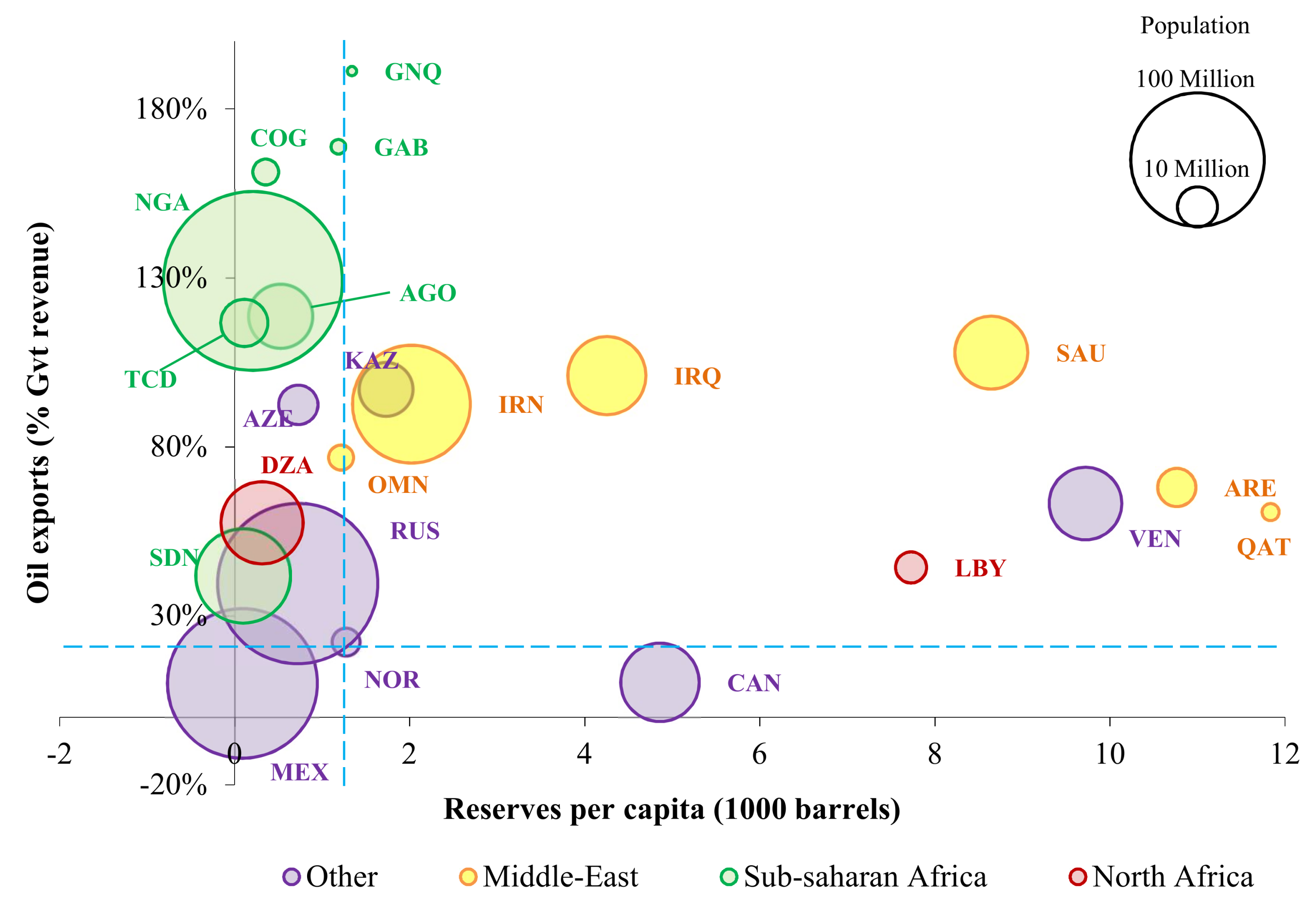 Energies 11 00827 g006 Energies 11 00827 g006