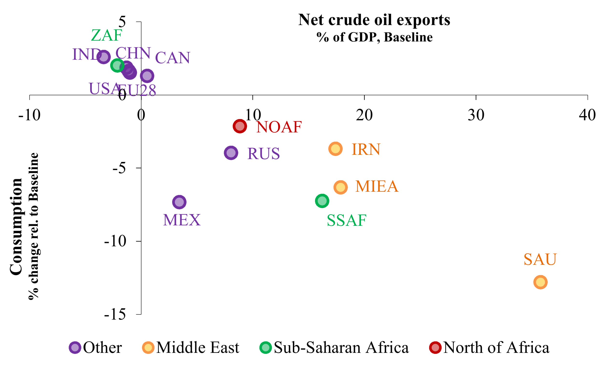 Energies 11 00827 g009 Energies 11 00827 g009