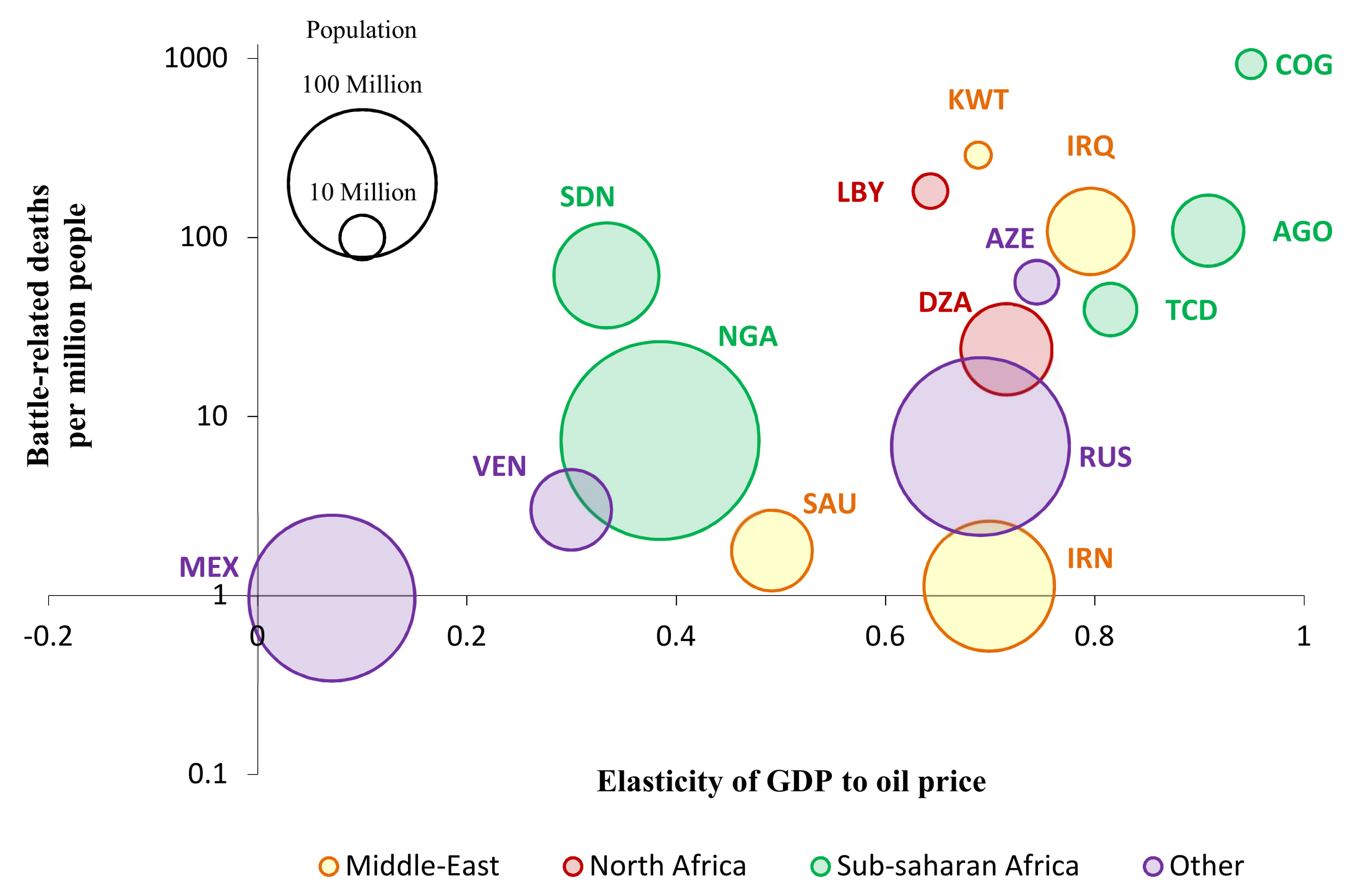 Energies 11 00827 g011 Energies 11 00827 g011