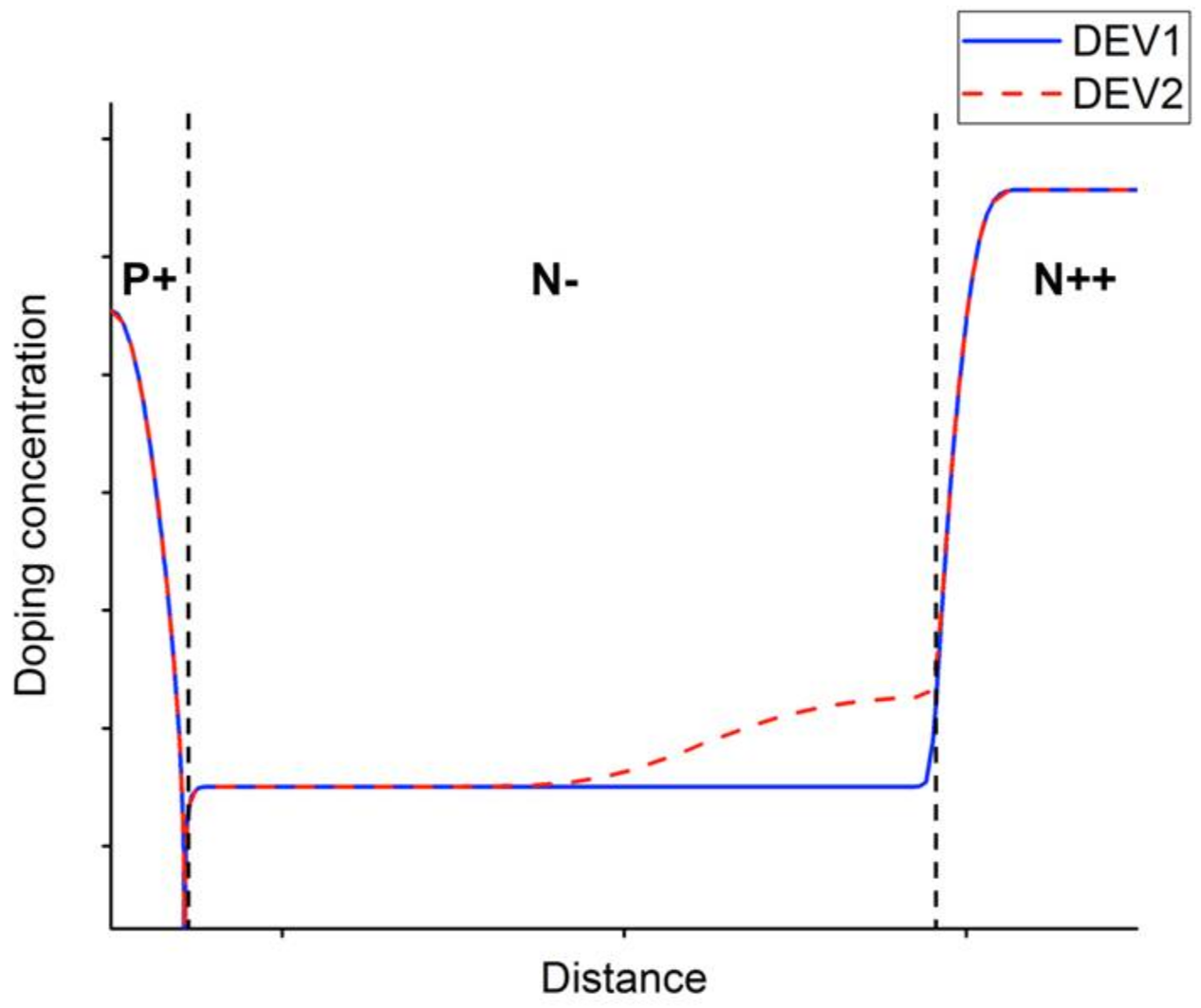 Energies 11 00832 g004 Energies 11 00832 g004