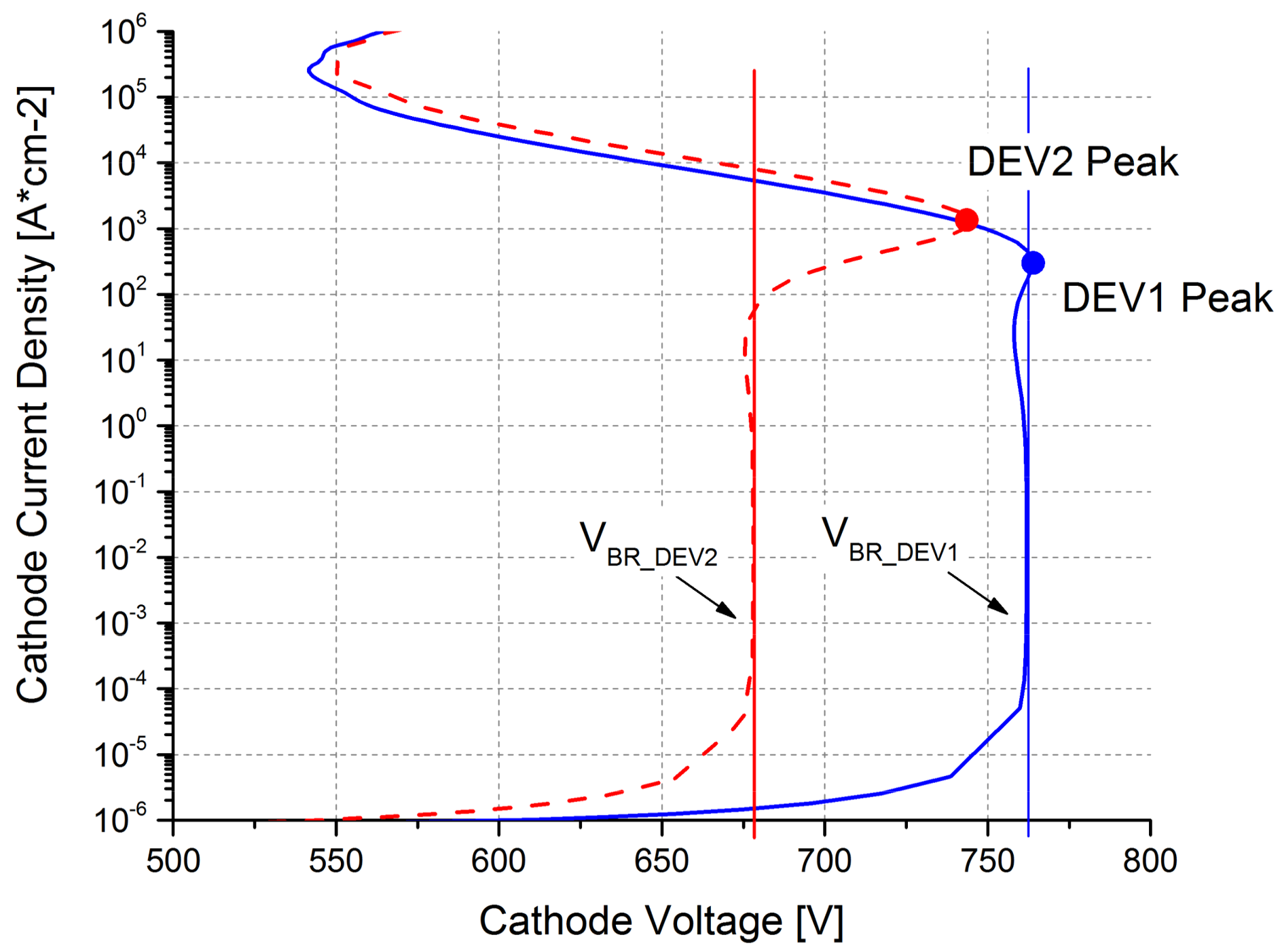 Energies 11 00832 g005 Energies 11 00832 g005