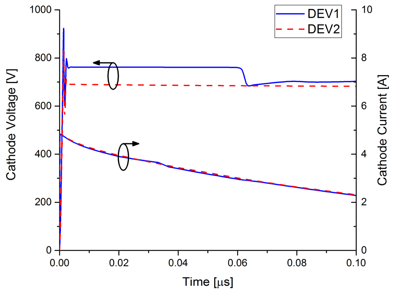 Energies 11 00832 g006 Energies 11 00832 g006