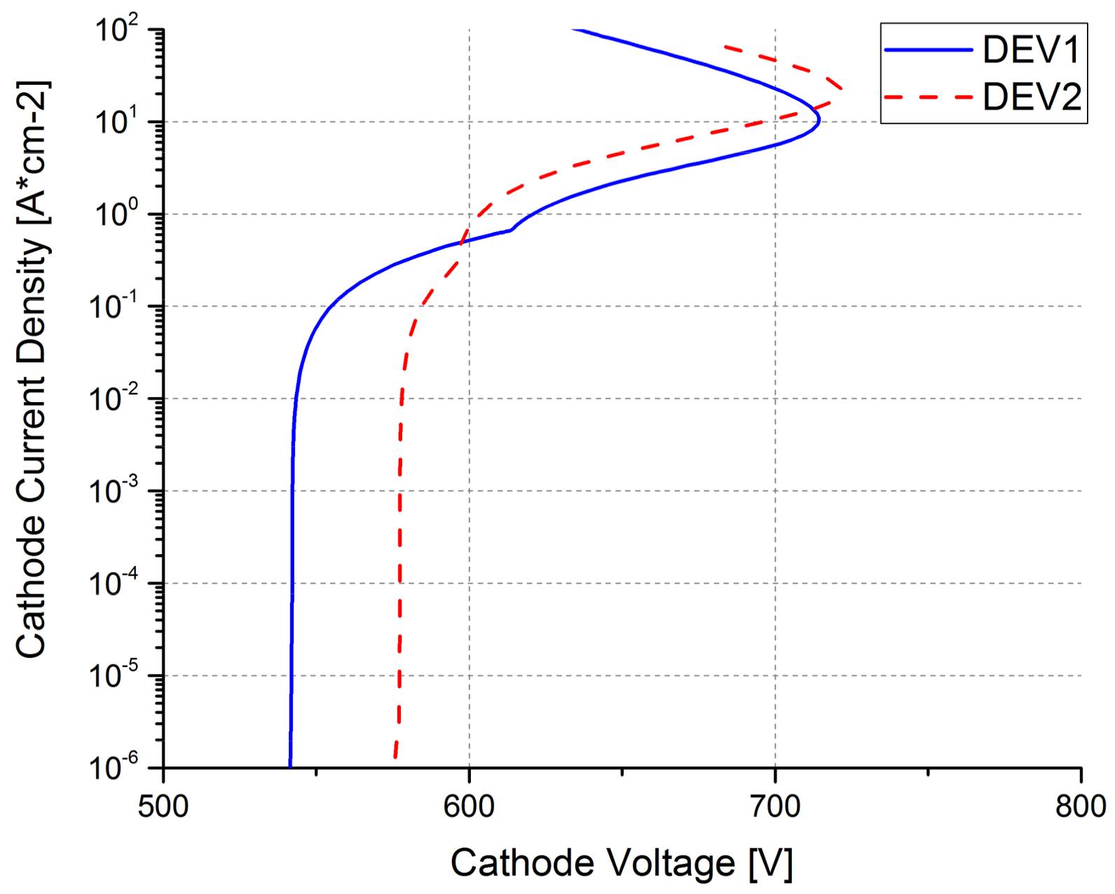 Energies 11 00832 g009 Energies 11 00832 g009