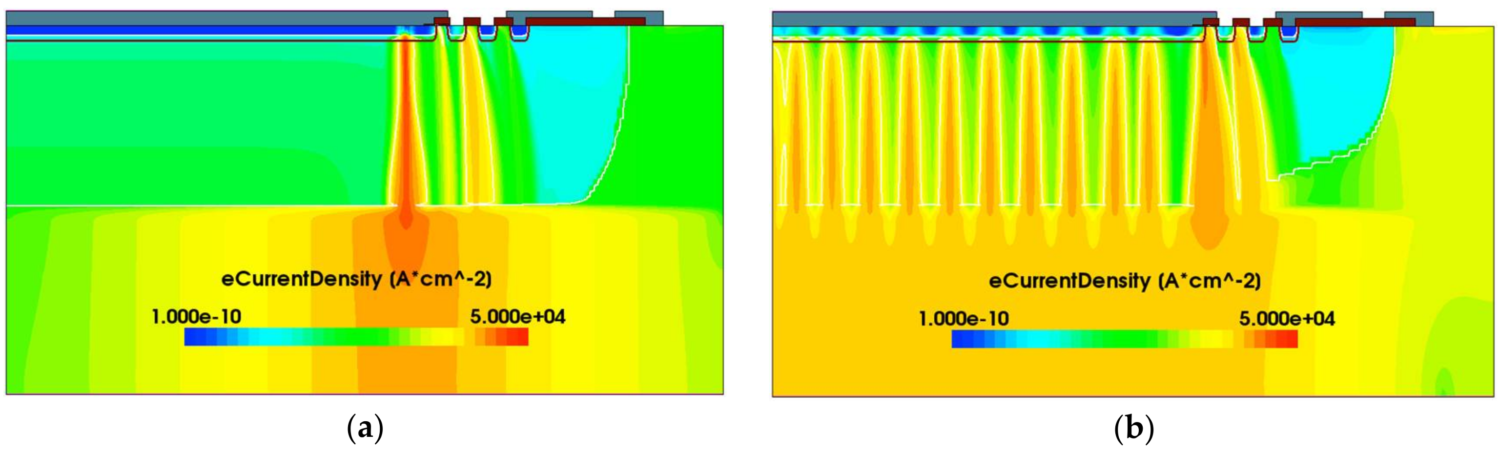 Energies 11 00832 g012 Energies 11 00832 g012