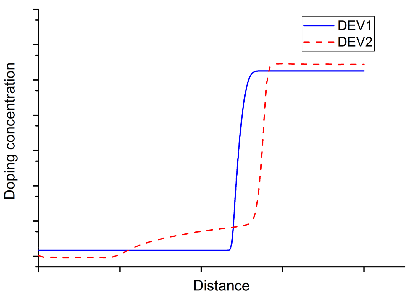 Energies 11 00832 g013 Energies 11 00832 g013