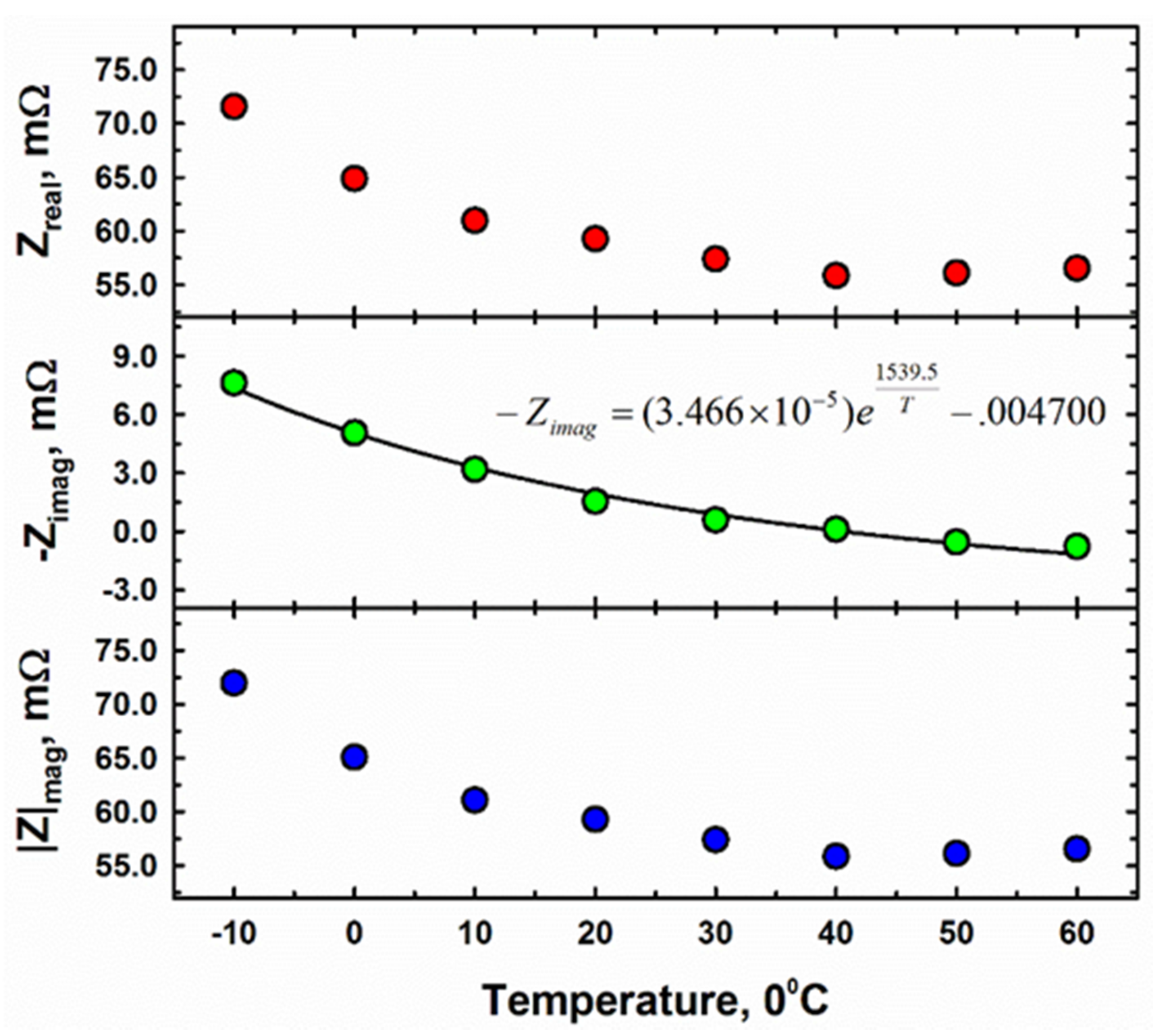 Energies 11 00834 g004