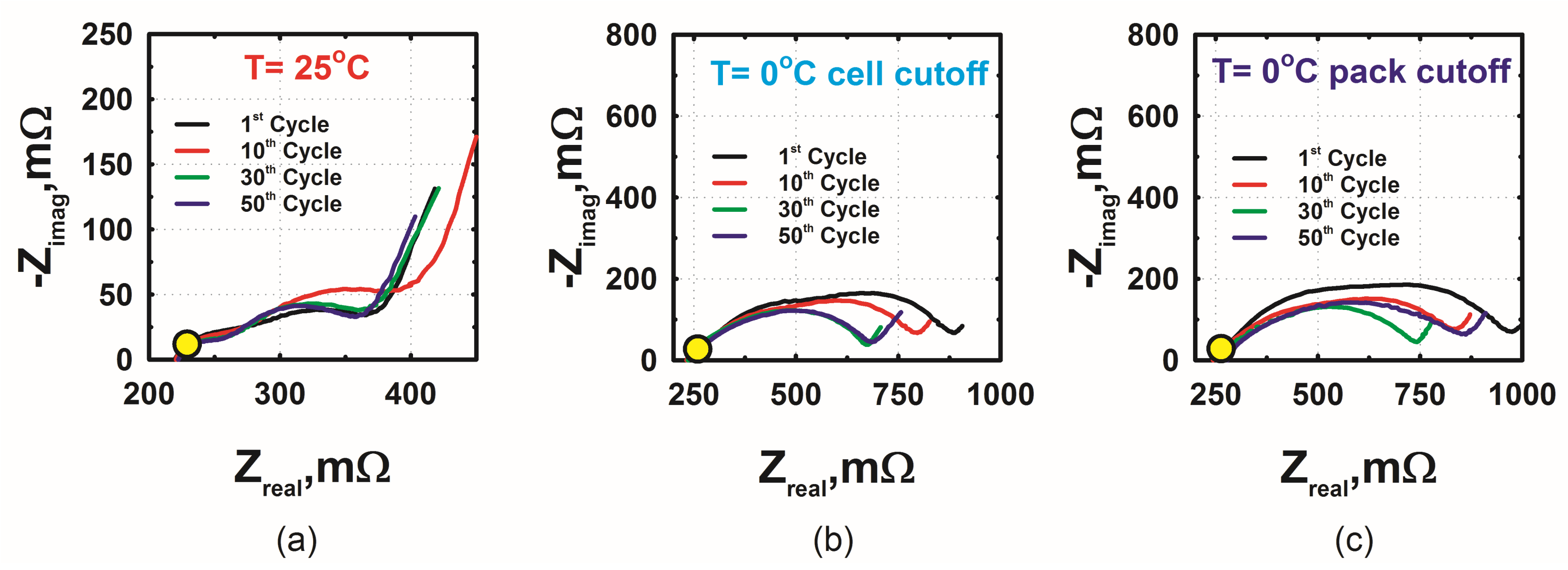 Energies 11 00834 g007
