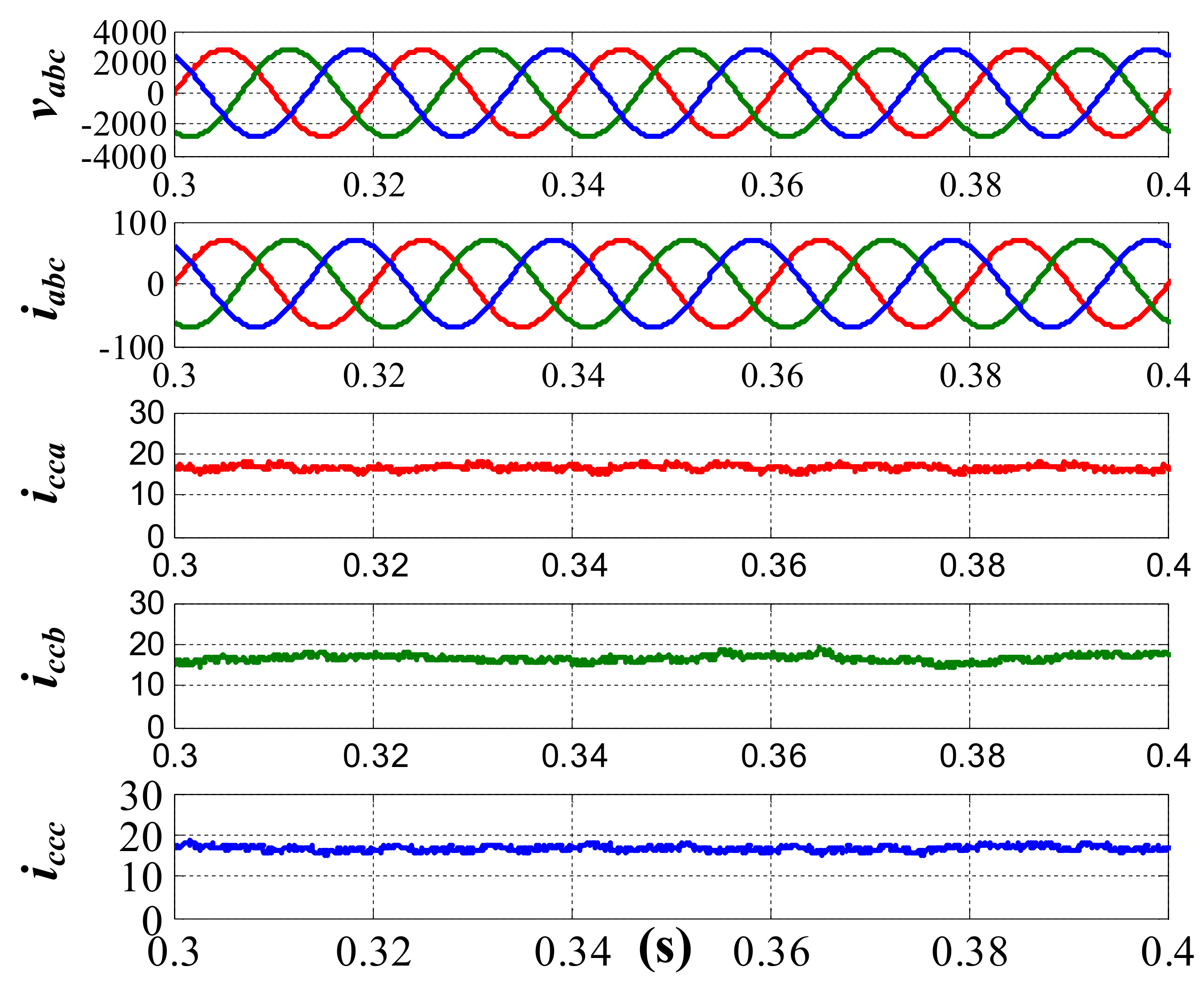 Energies 11 00837 g006 550