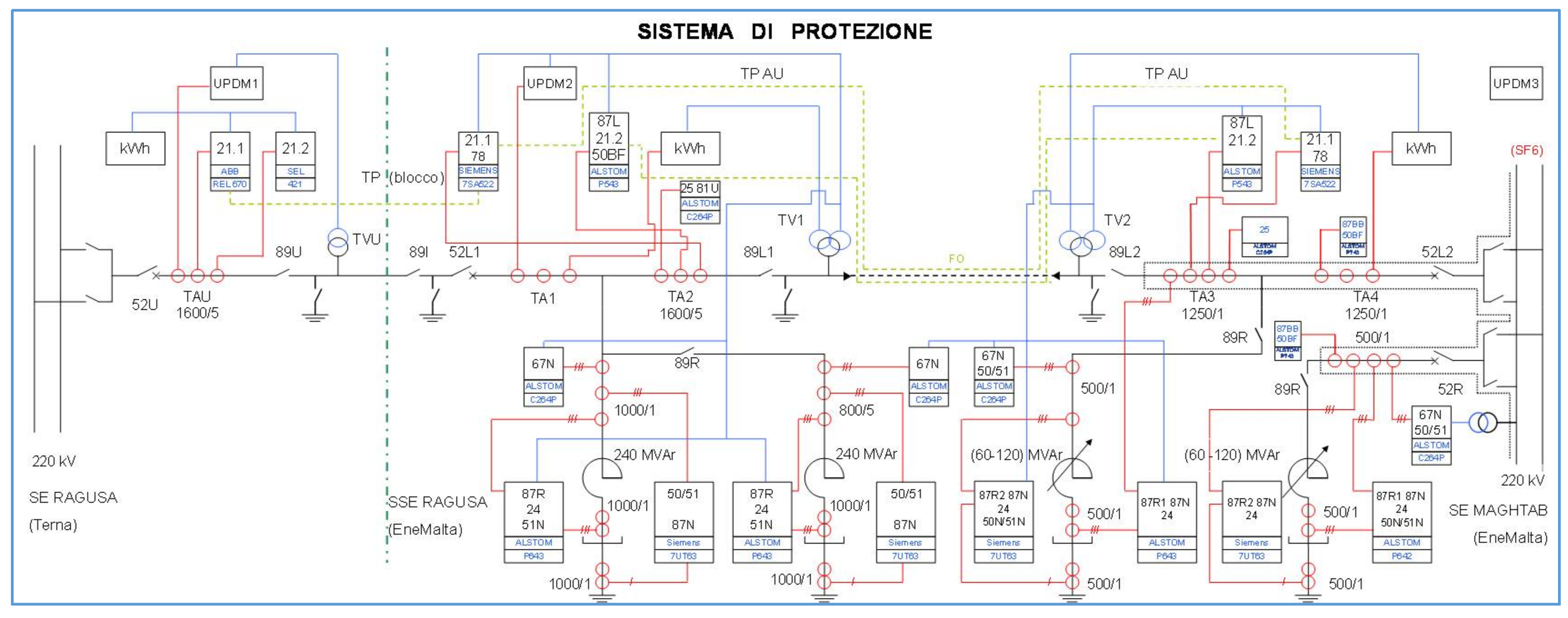 Energies 11 00838 g001 550