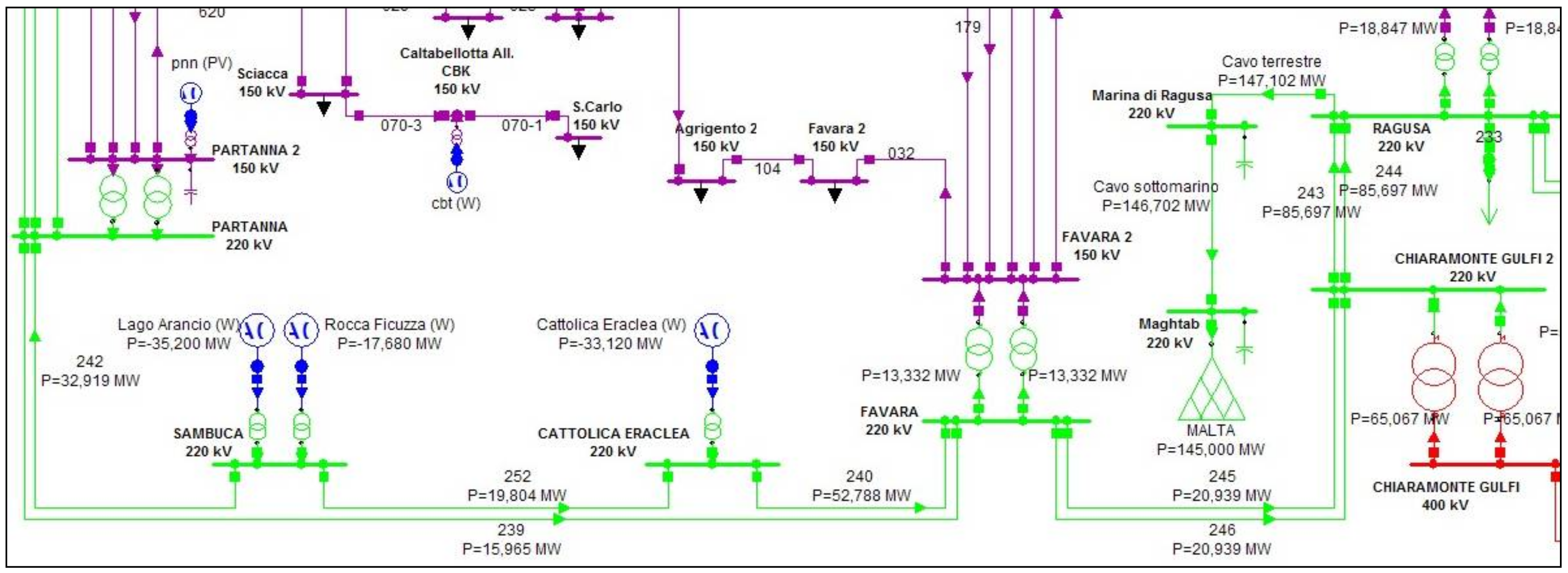 Energies 11 00838 g003 550