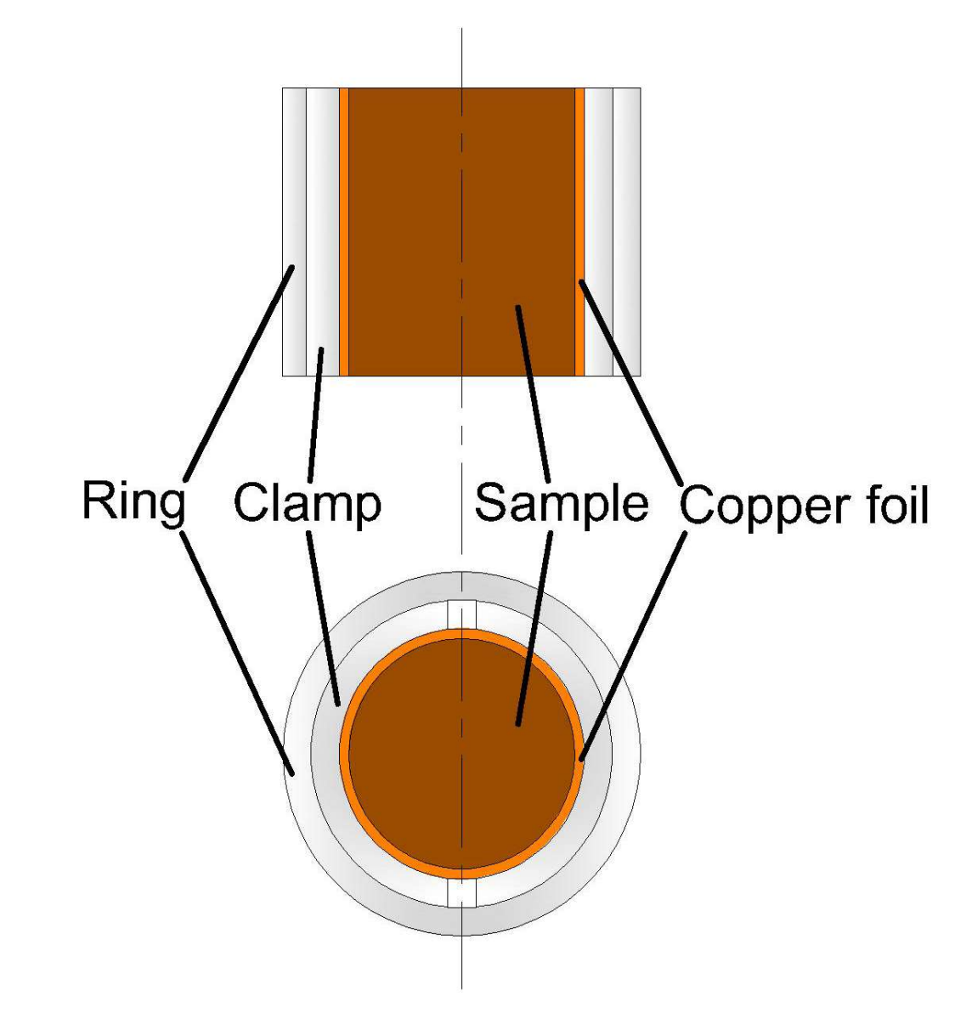 Energies 11 00842 g001 550
