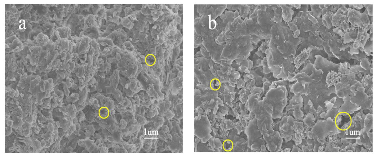 Energies 11 00842 g003a 550