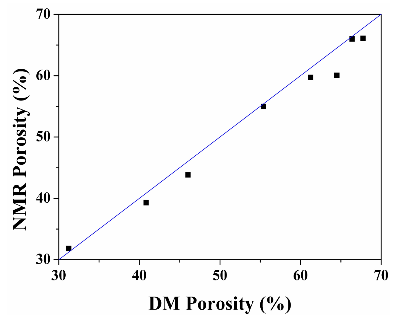 Energies 11 00842 g012 550