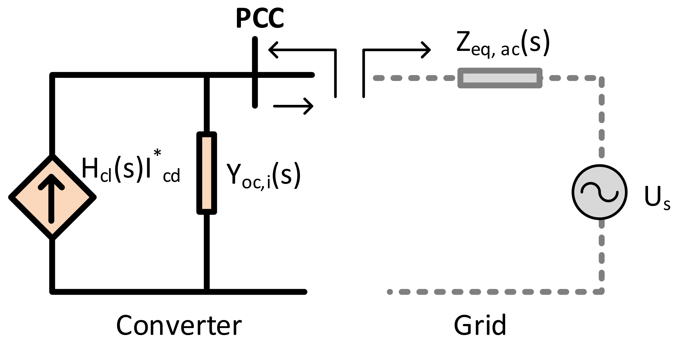 Energies 11 00845 g005
