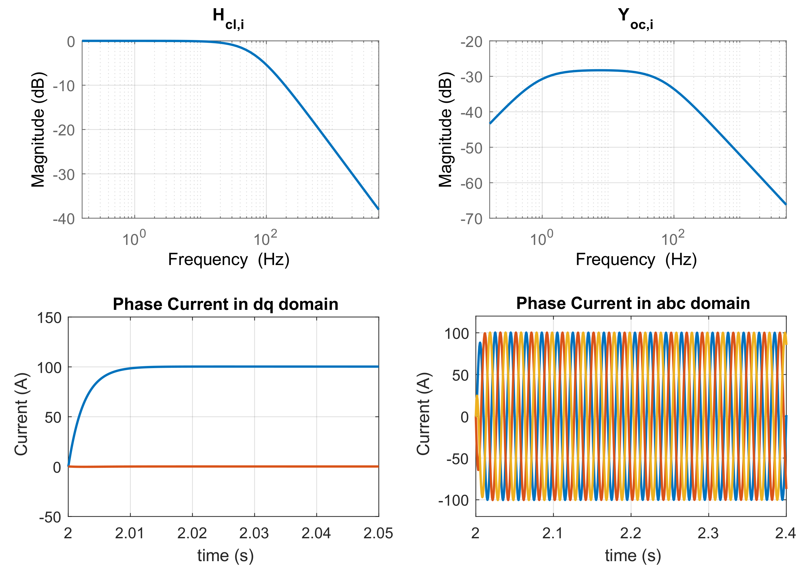 Energies 11 00845 g006