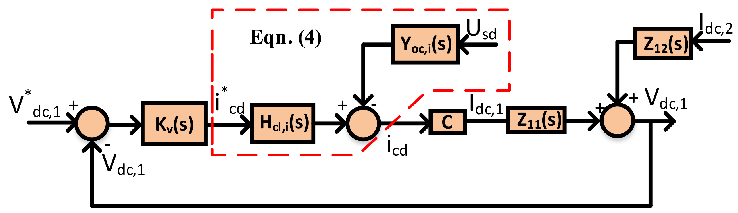 Energies 11 00845 g007