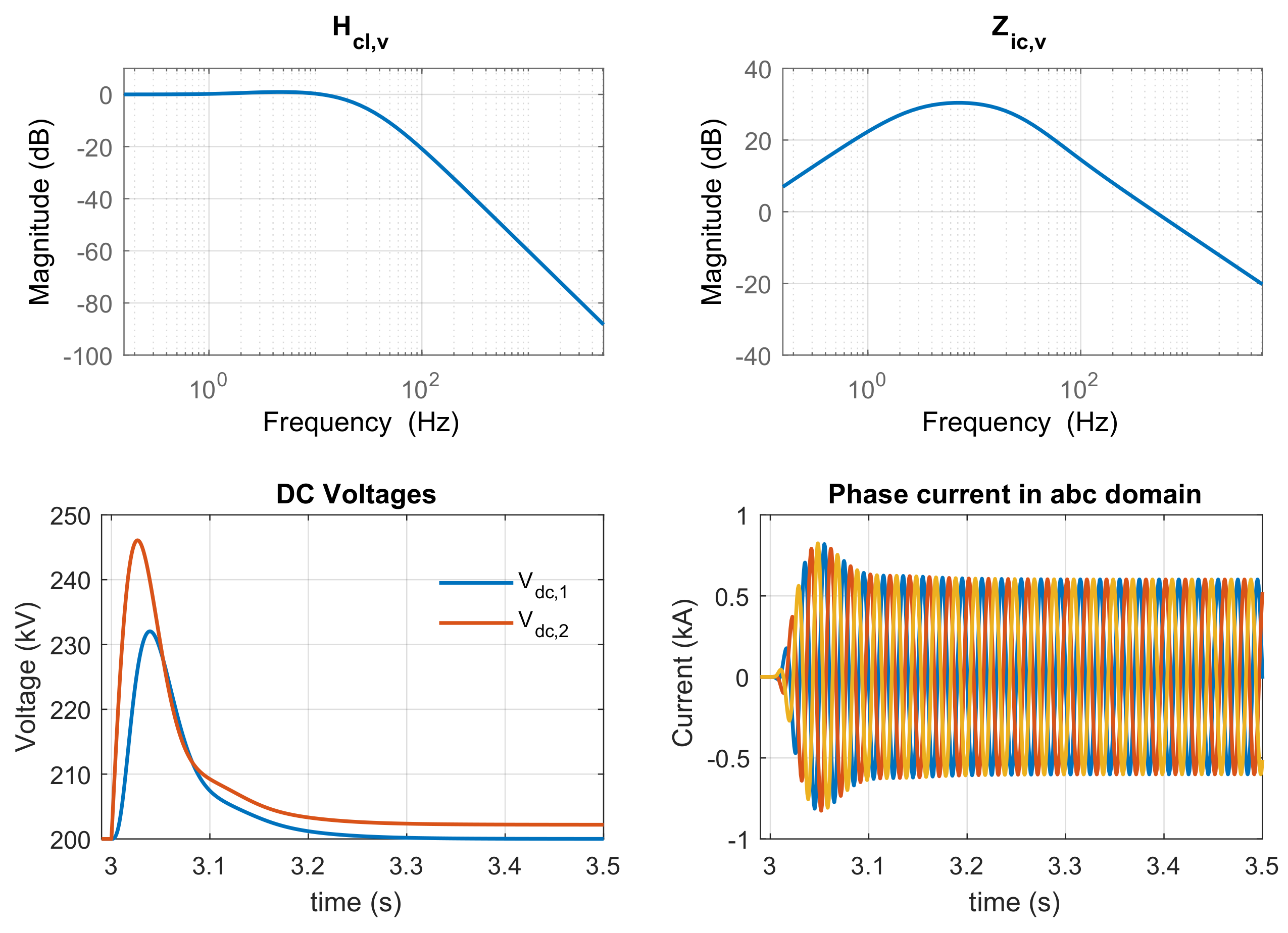 Energies 11 00845 g008