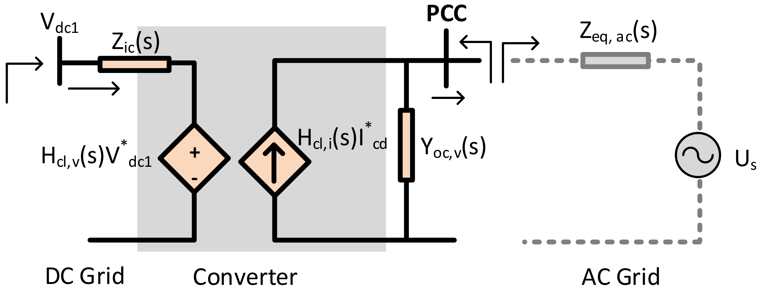 Energies 11 00845 g009