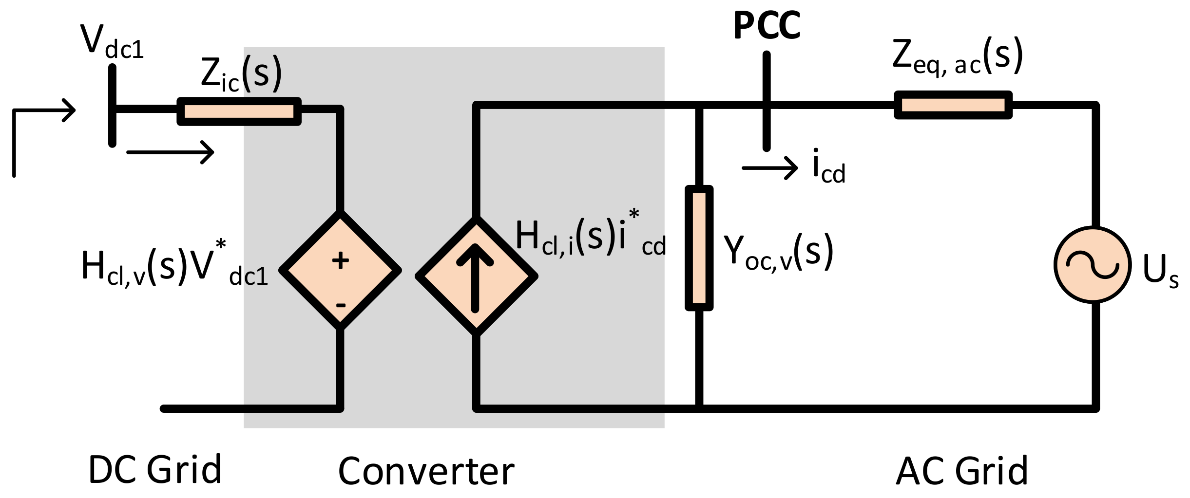 Energies 11 00845 g010