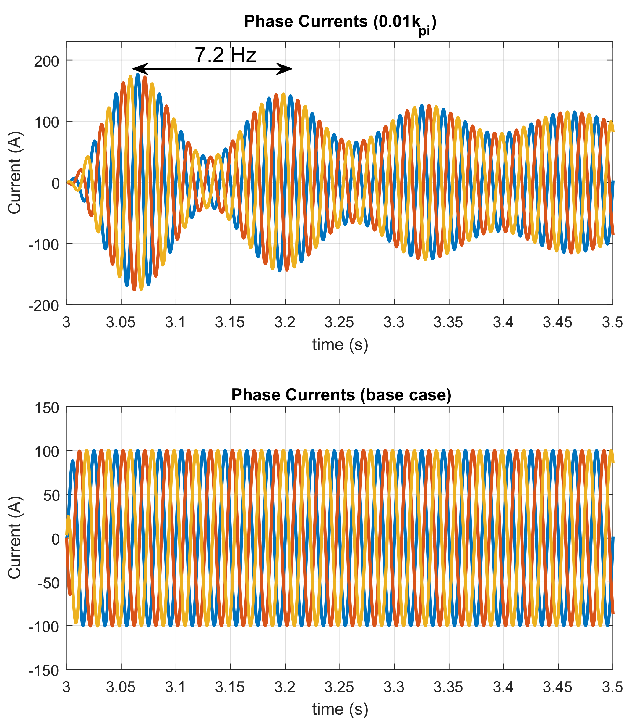 Energies 11 00845 g012