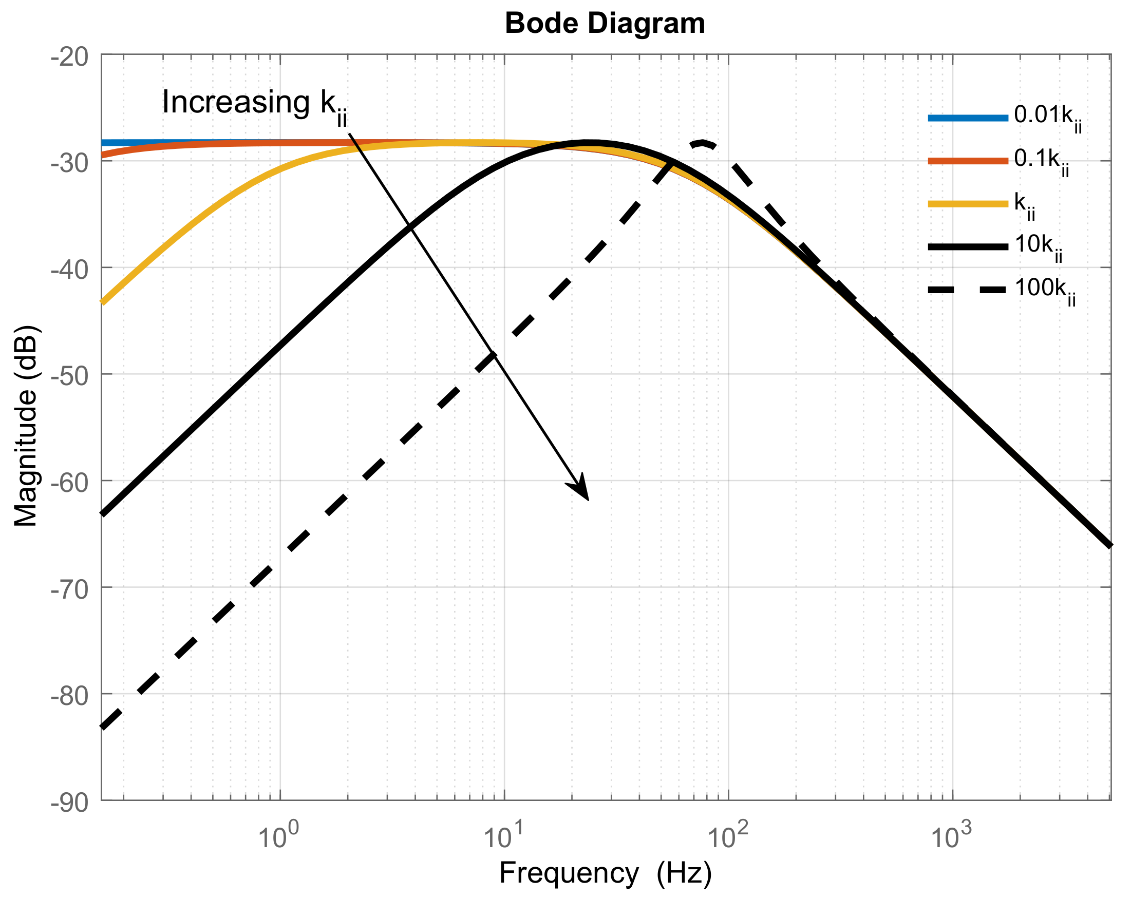 Energies 11 00845 g013