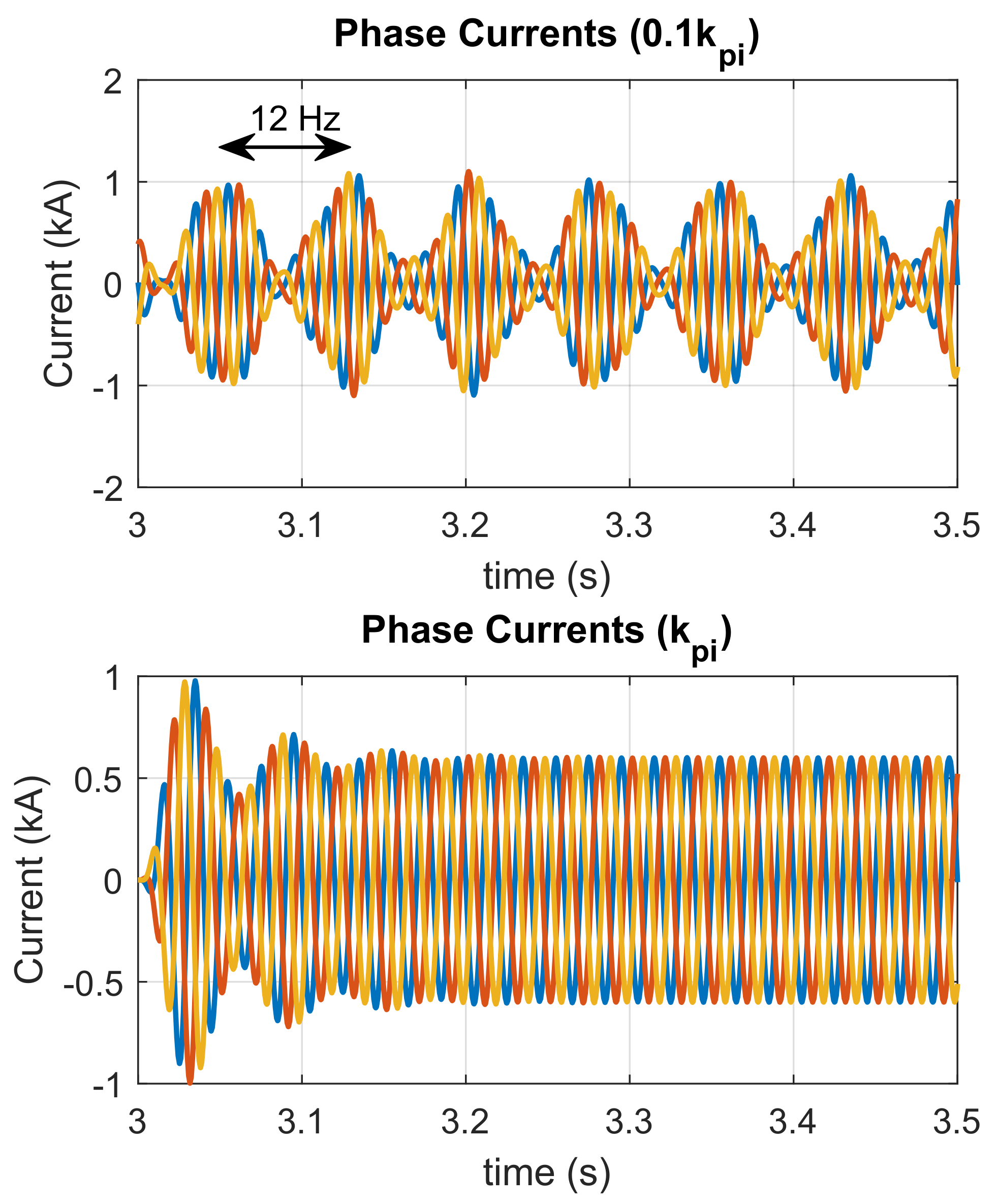 Energies 11 00845 g017