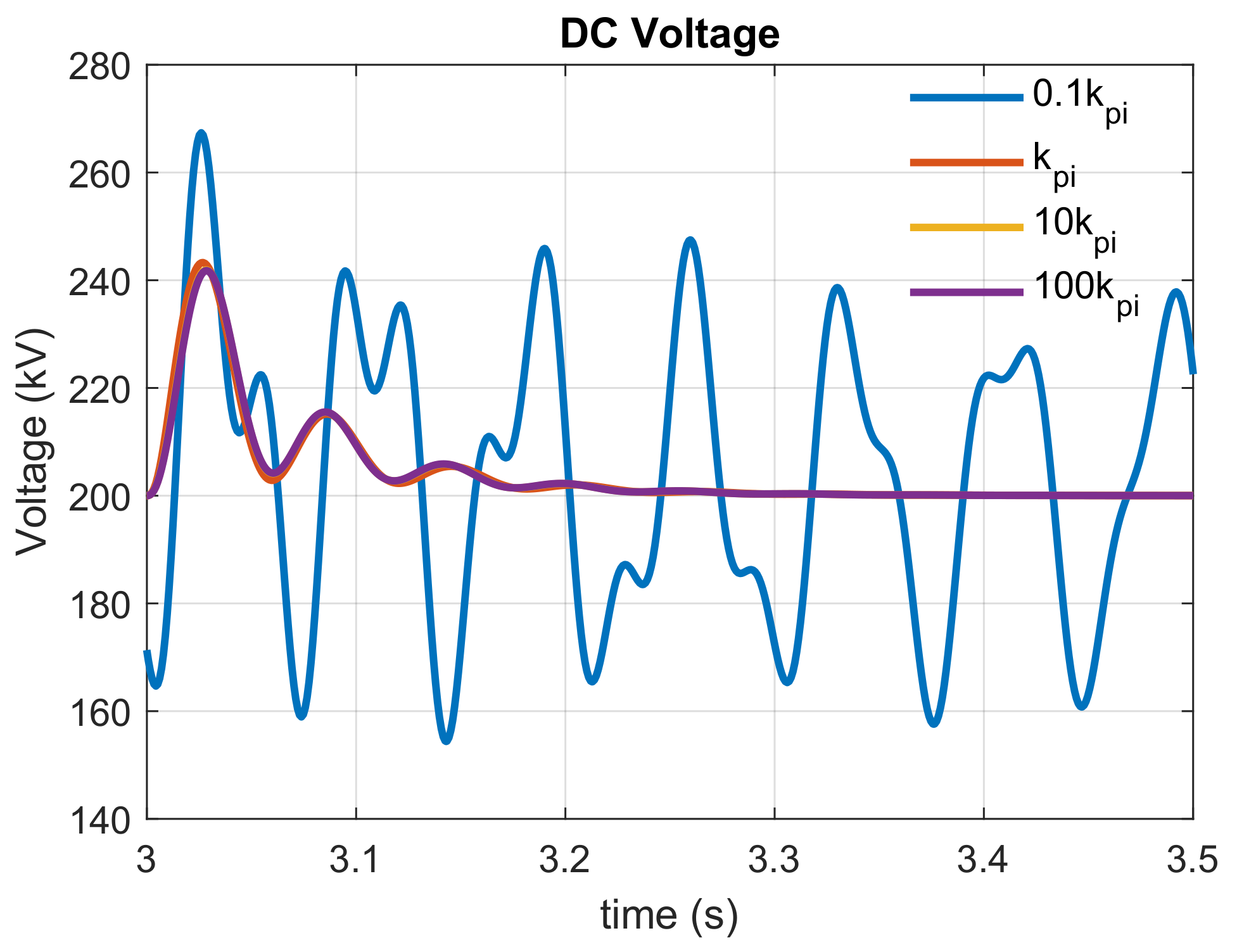 Energies 11 00845 g018