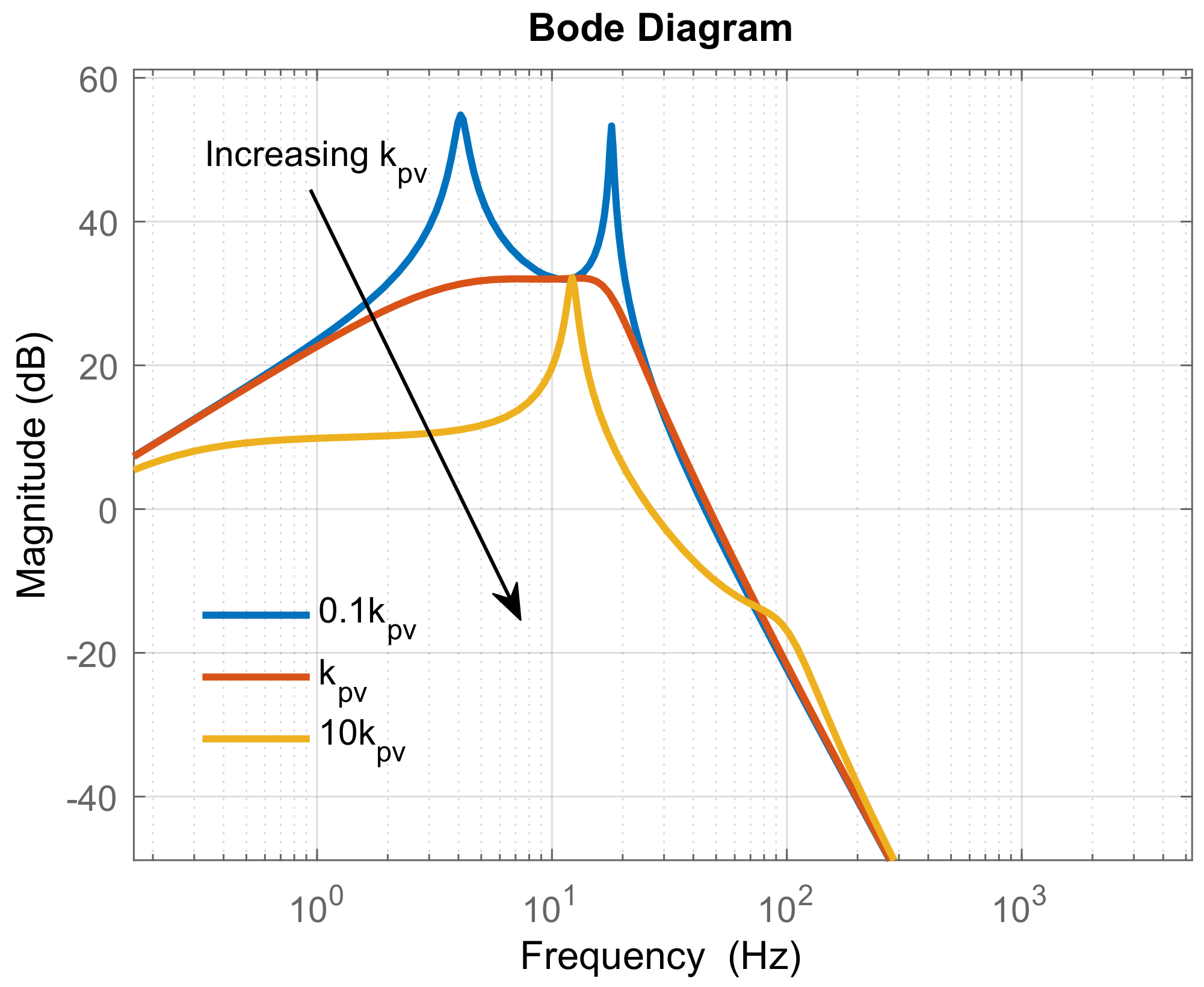 Energies 11 00845 g021