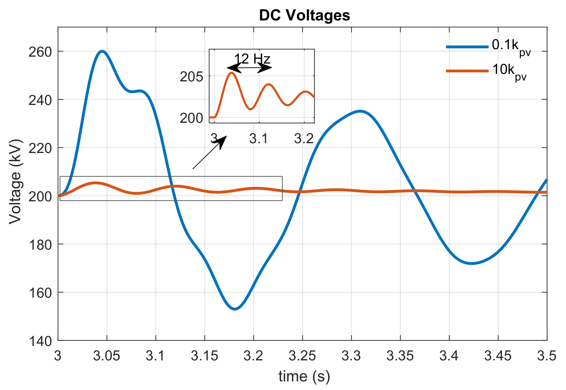 Energies 11 00845 g023