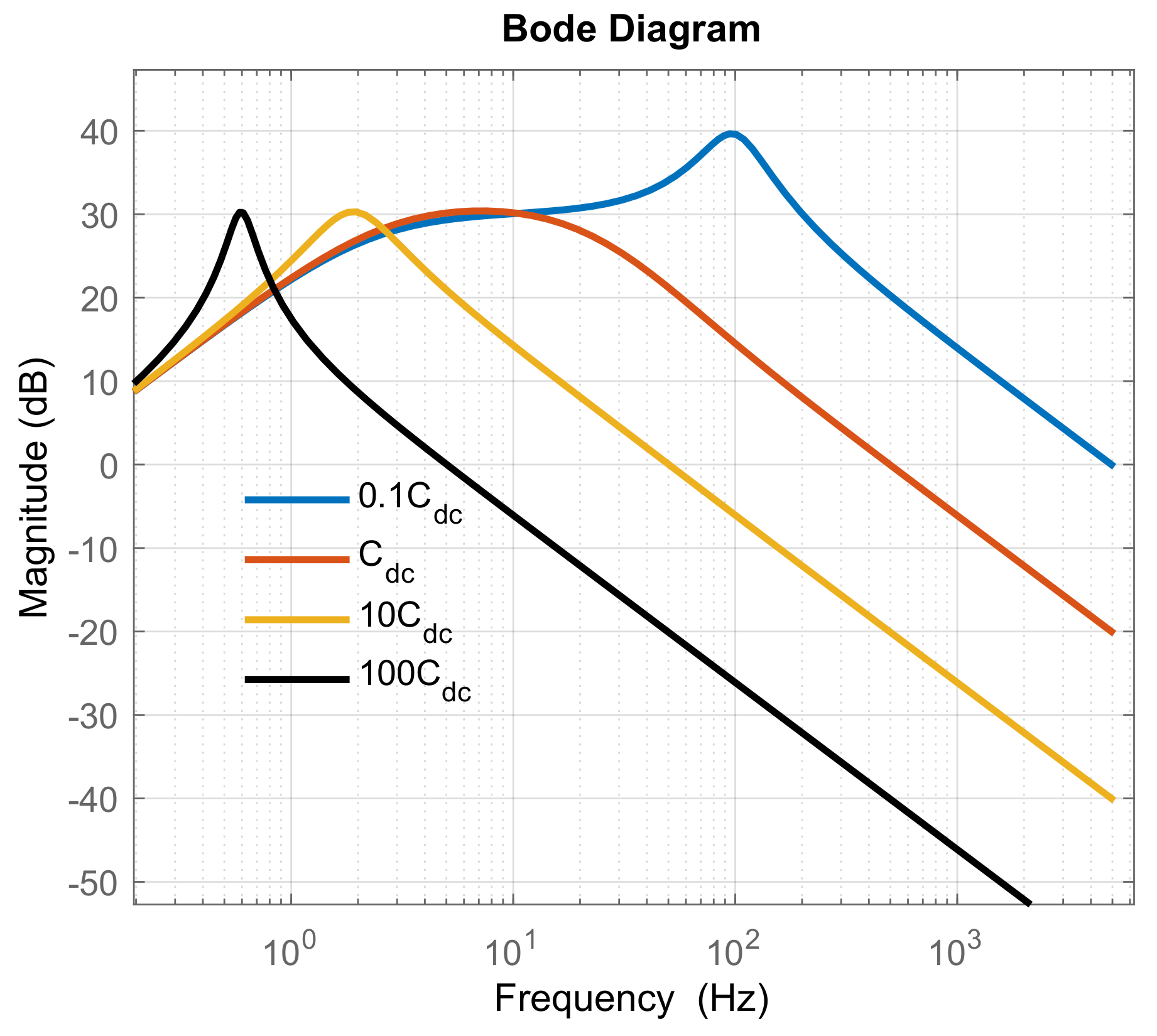 Energies 11 00845 g024