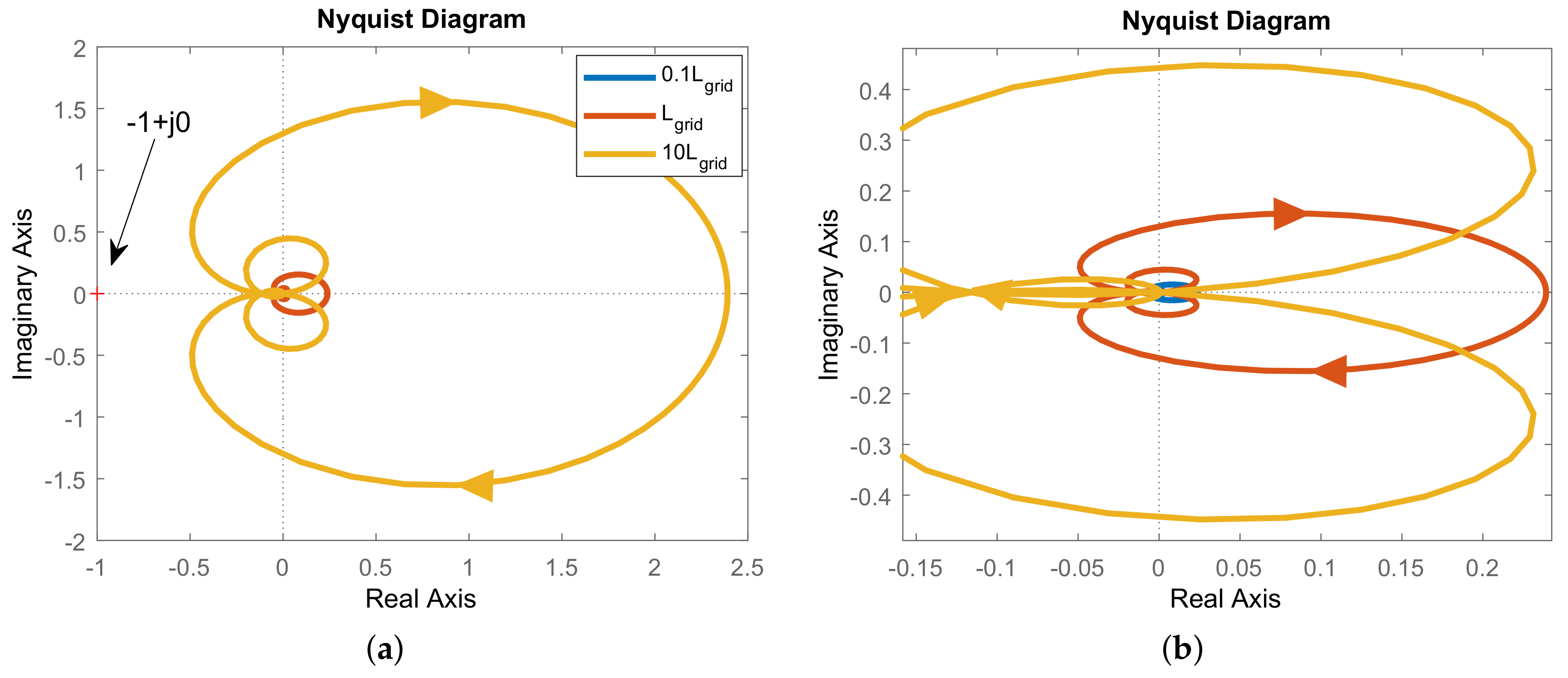 Energies 11 00845 g026