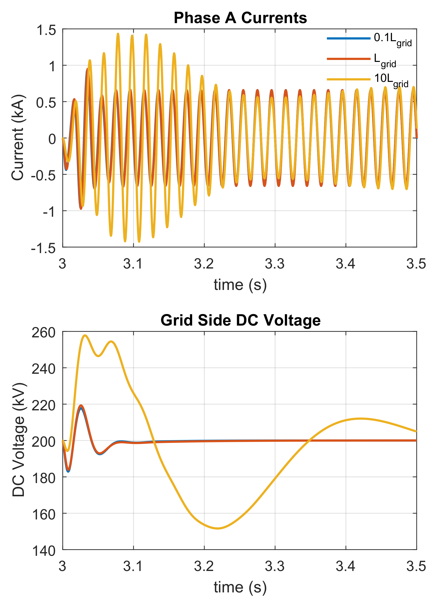 Energies 11 00845 g027