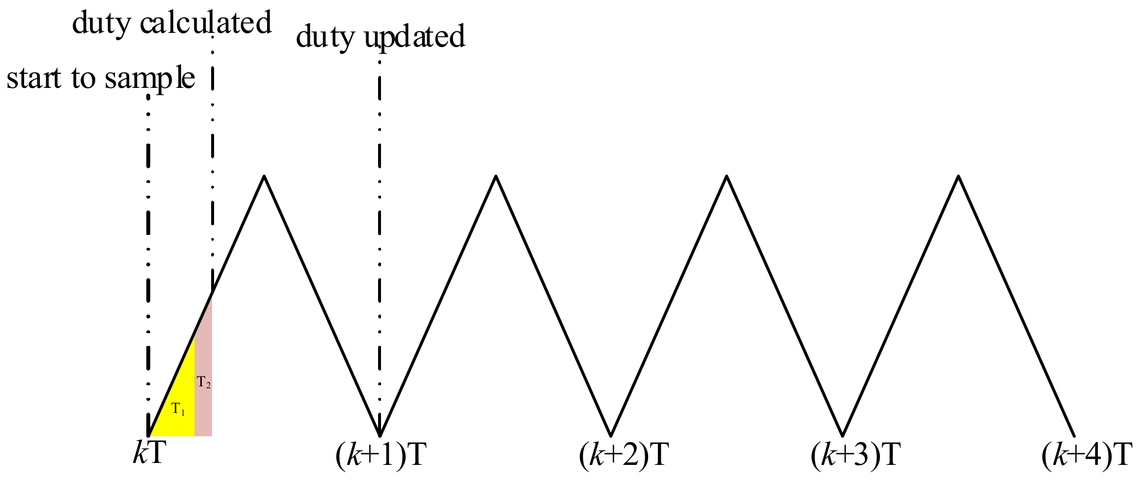 Energies 11 00848 g002